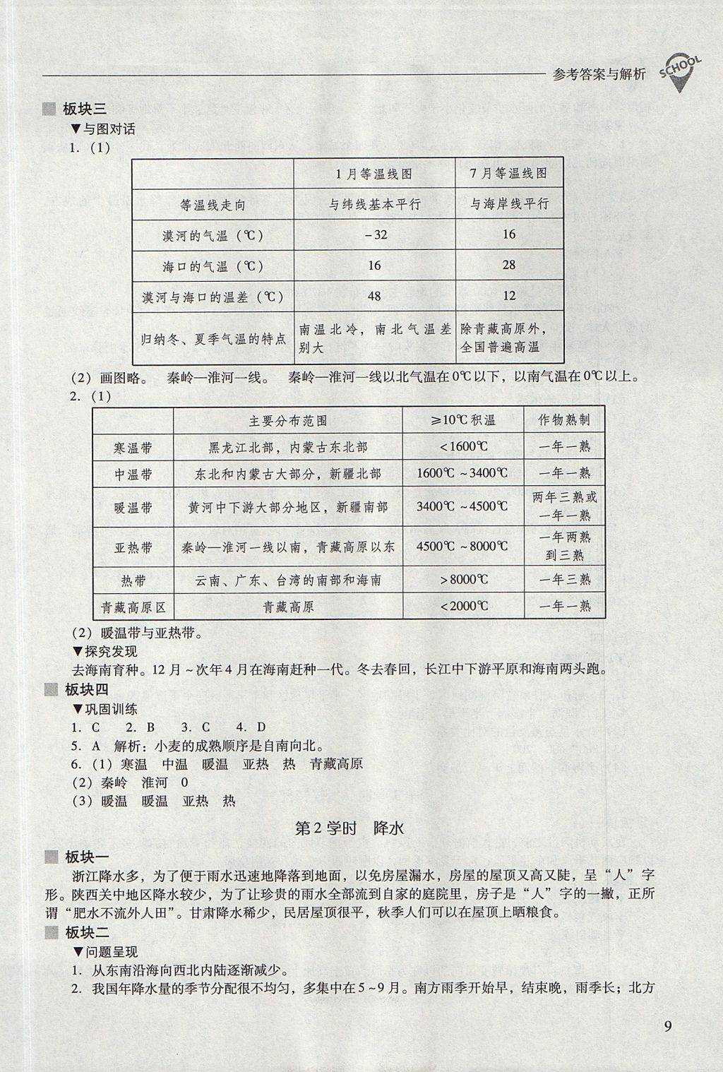 2017年新課程問題解決導(dǎo)學(xué)方案八年級地理上冊晉教版 參考答案