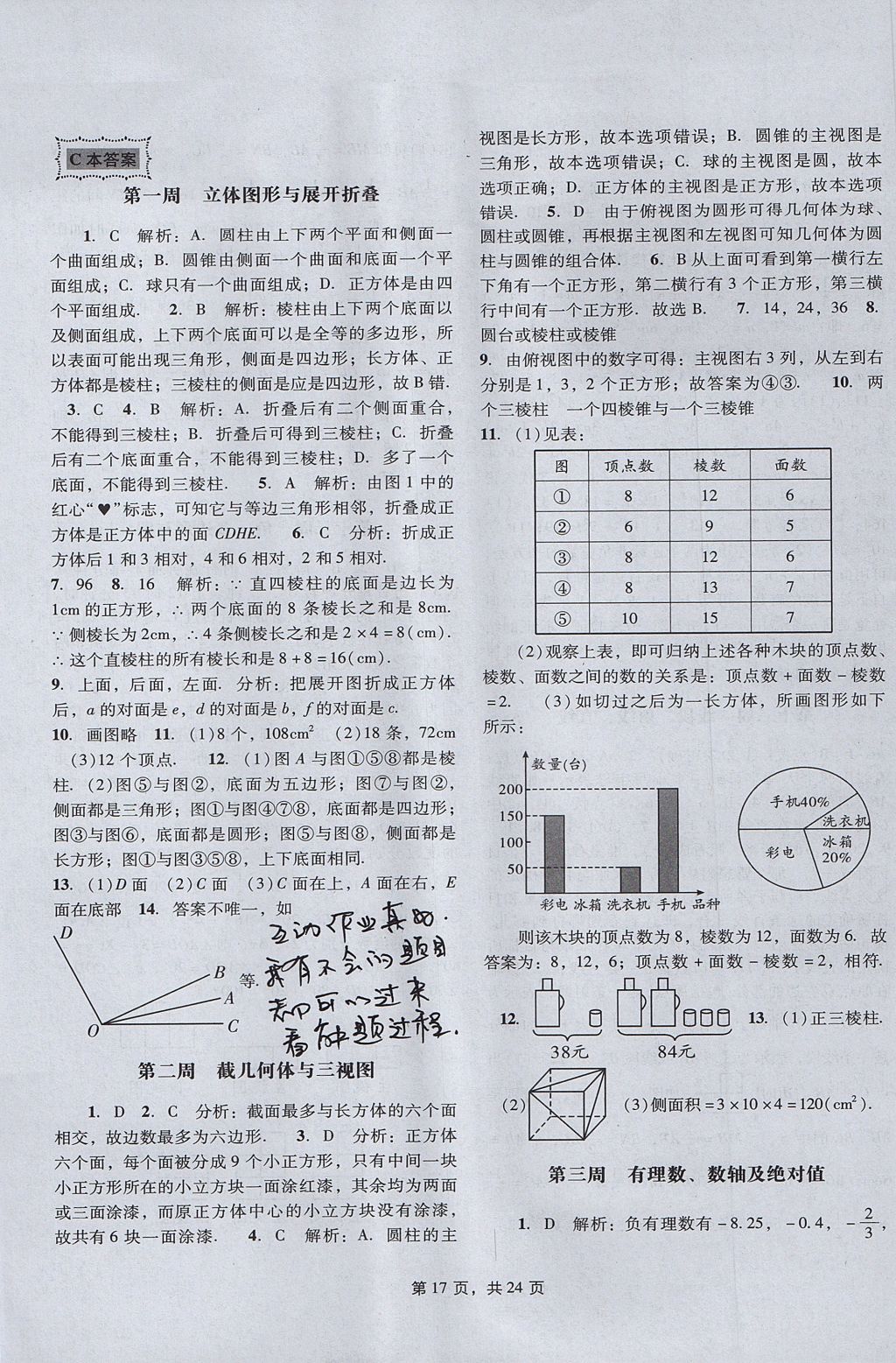 2017年深圳金卷初中數(shù)學課時作業(yè)AB本七年級上冊 參考答案