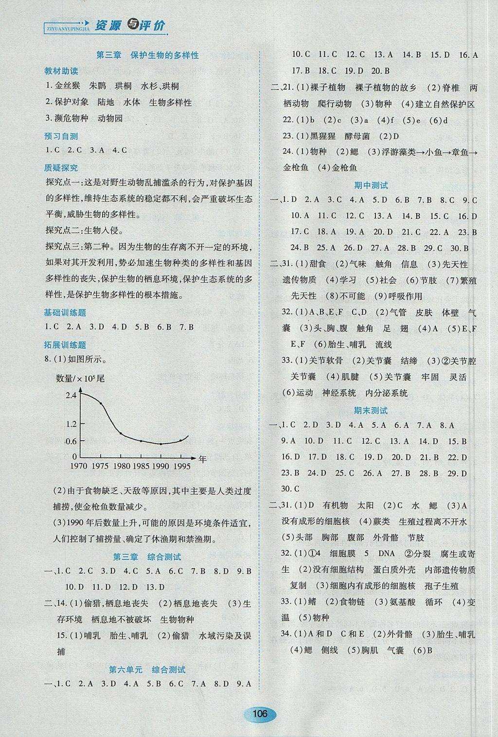 2017年资源与评价八年级生物学上册人教版 参考答案