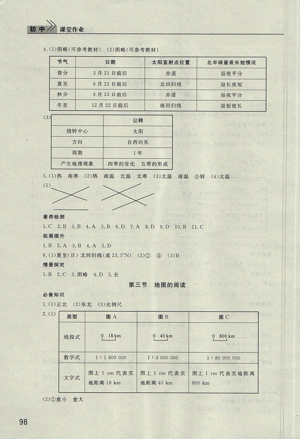 2017年长江作业本课堂作业七年级地理上册人教版 参考答案