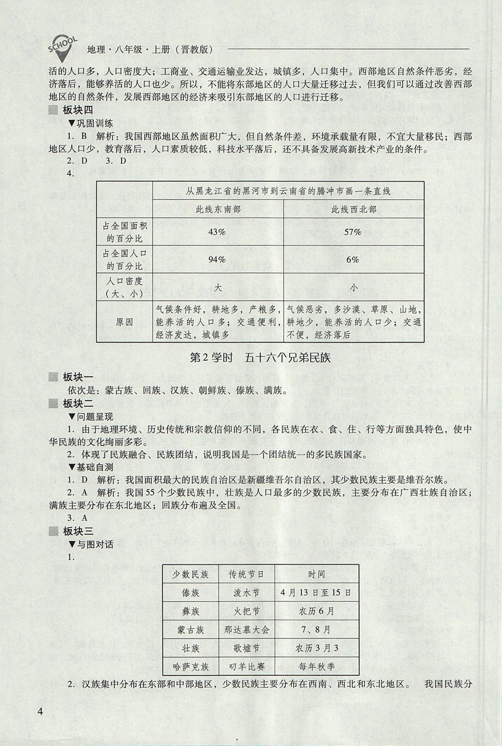 2017年新課程問題解決導(dǎo)學(xué)方案八年級(jí)地理上冊(cè)晉教版 參考答案