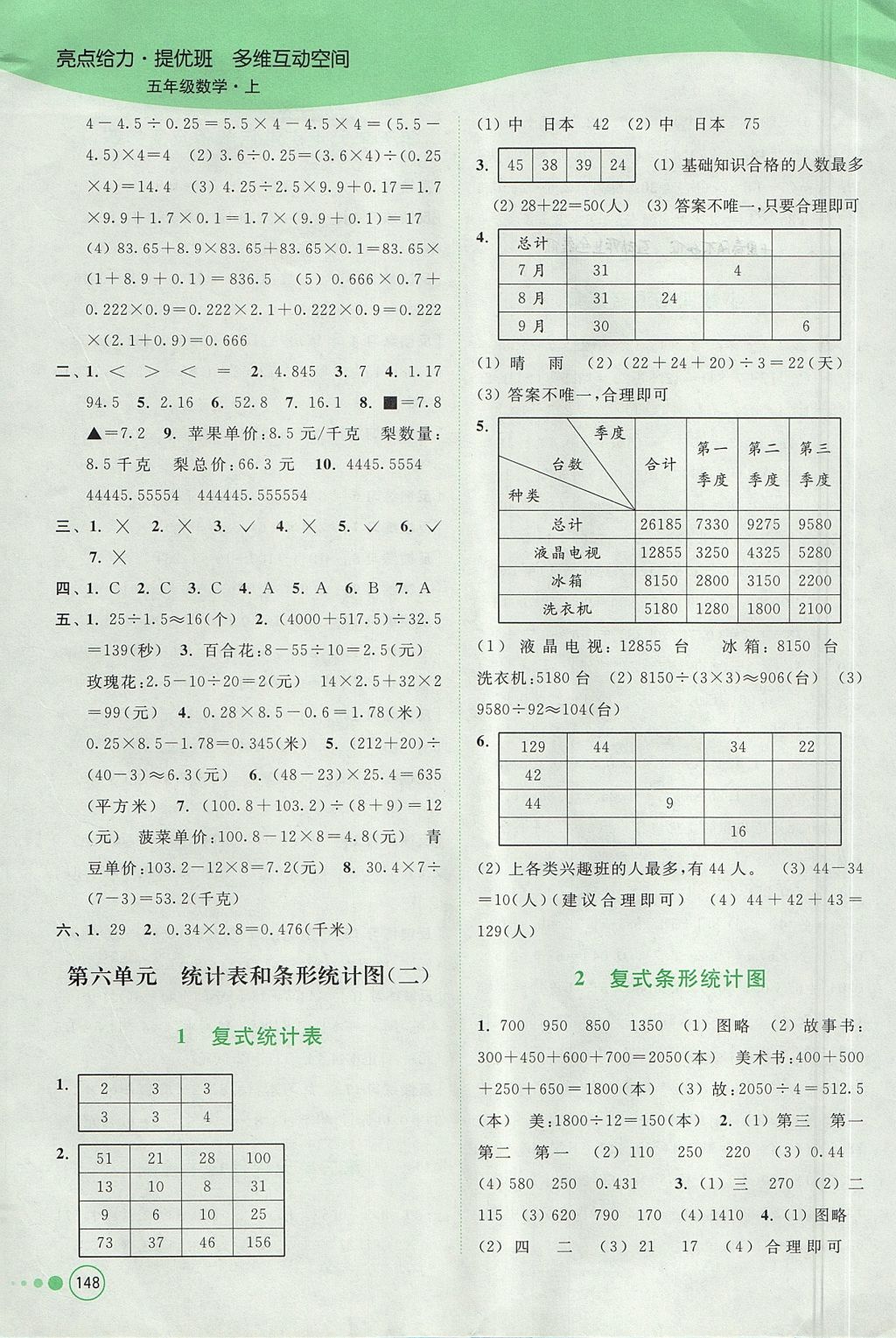 2017年亮點(diǎn)給力提優(yōu)班多維互動(dòng)空間五年級(jí)數(shù)學(xué)上冊(cè)江蘇版 參考答案