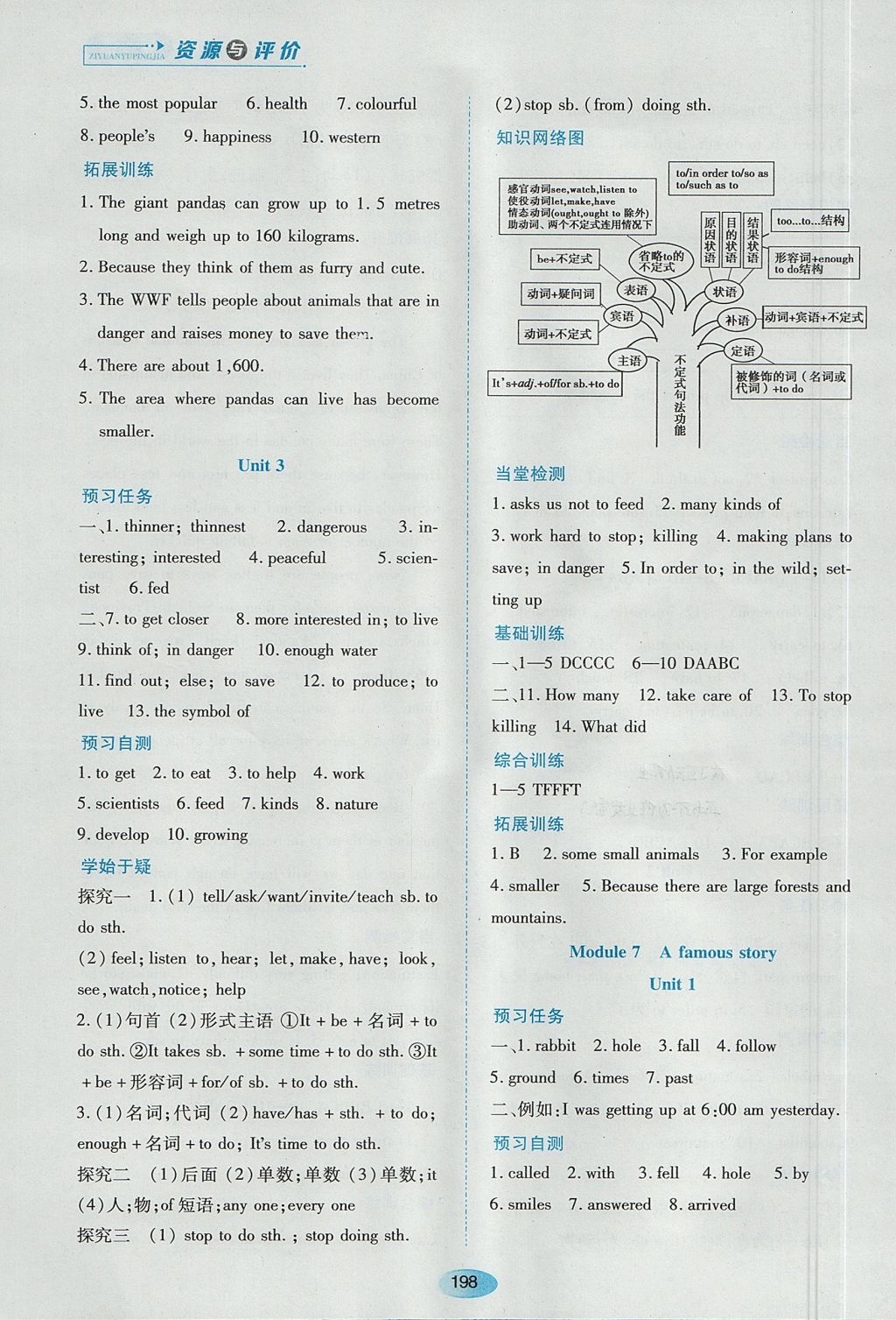 2017年資源與評價八年級英語上冊外研版 參考答案