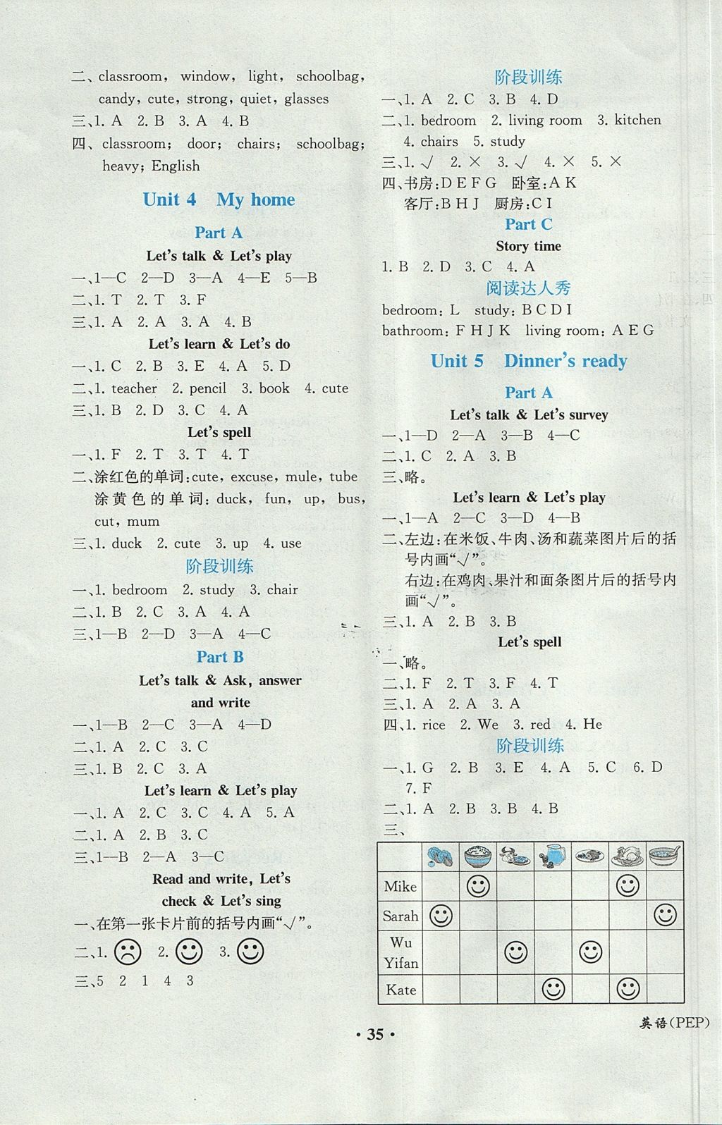 2017年勝券在握同步解析與測評四年級英語上冊人教PEP版重慶專版 參考答案