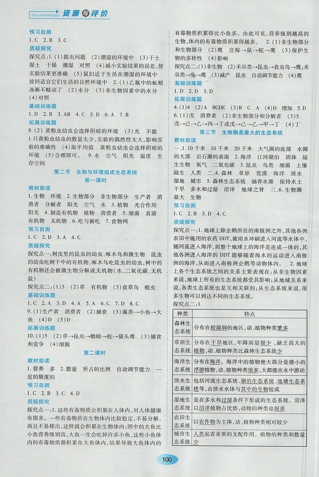 2017年資源與評價(jià)七年級生物學(xué)上冊人教版 參考答案