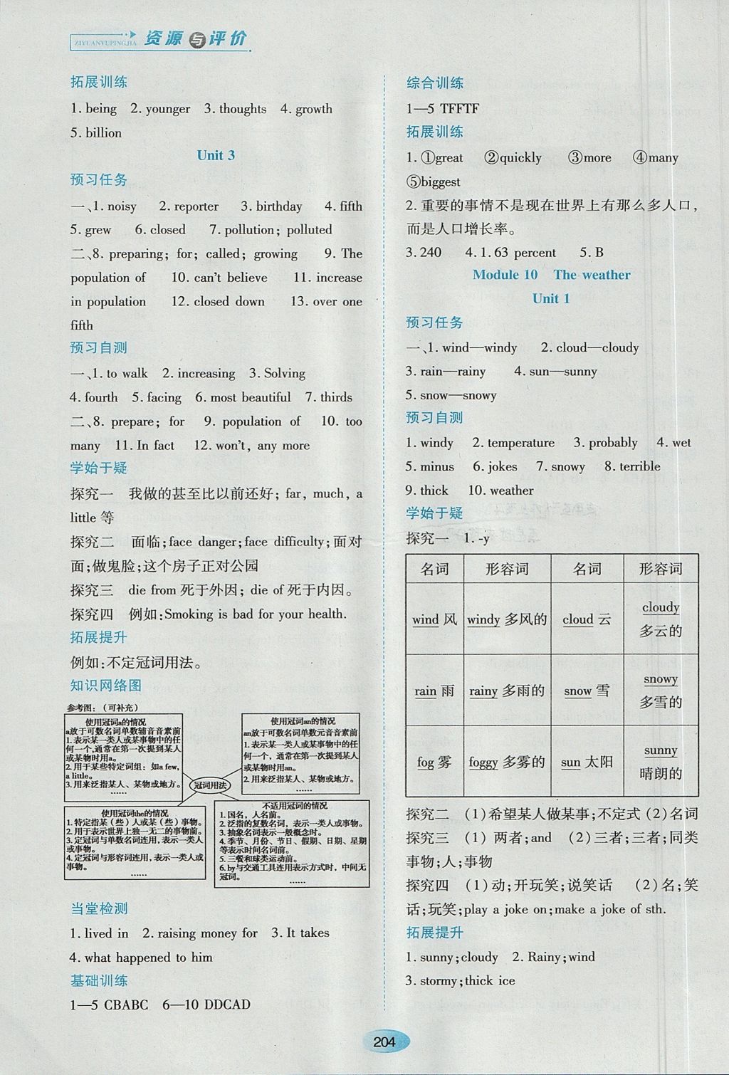 2017年资源与评价八年级英语上册外研版 参考答案