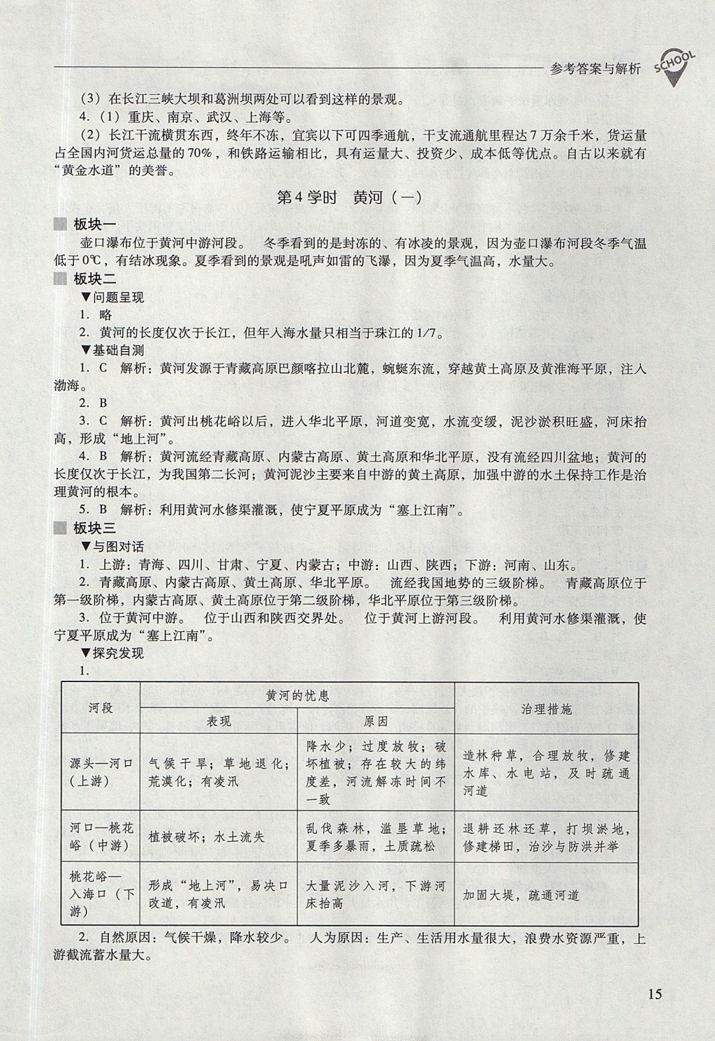 2017年新课程问题解决导学方案七年级地理上册晋教版 参考答案