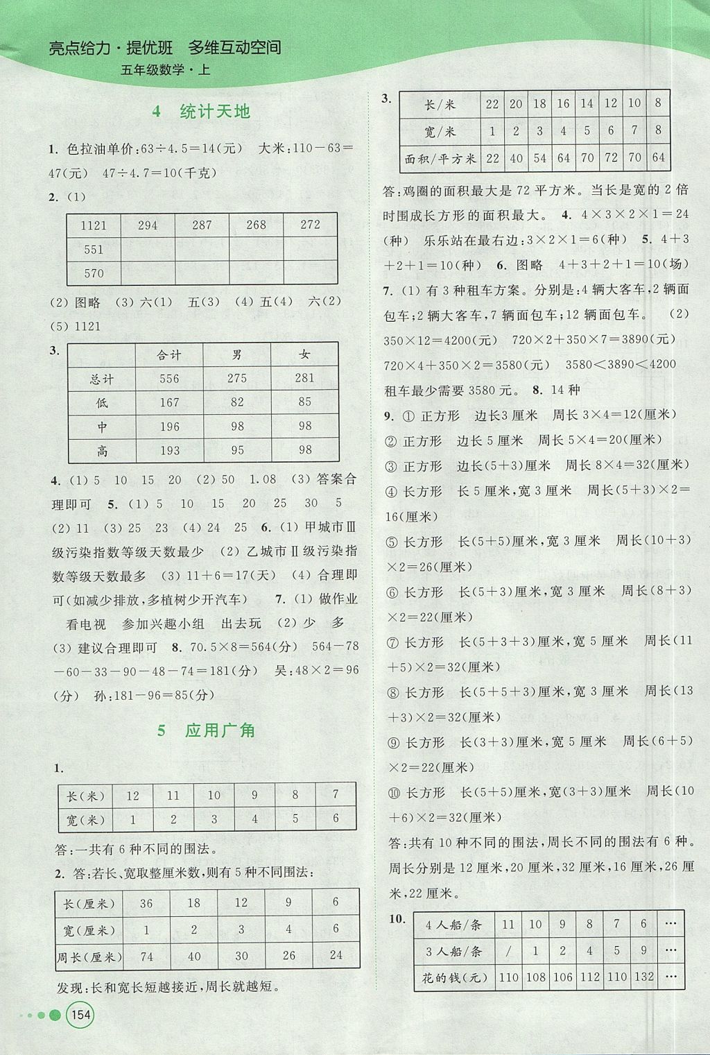 2017年亮點(diǎn)給力提優(yōu)班多維互動(dòng)空間五年級(jí)數(shù)學(xué)上冊(cè)江蘇版 參考答案