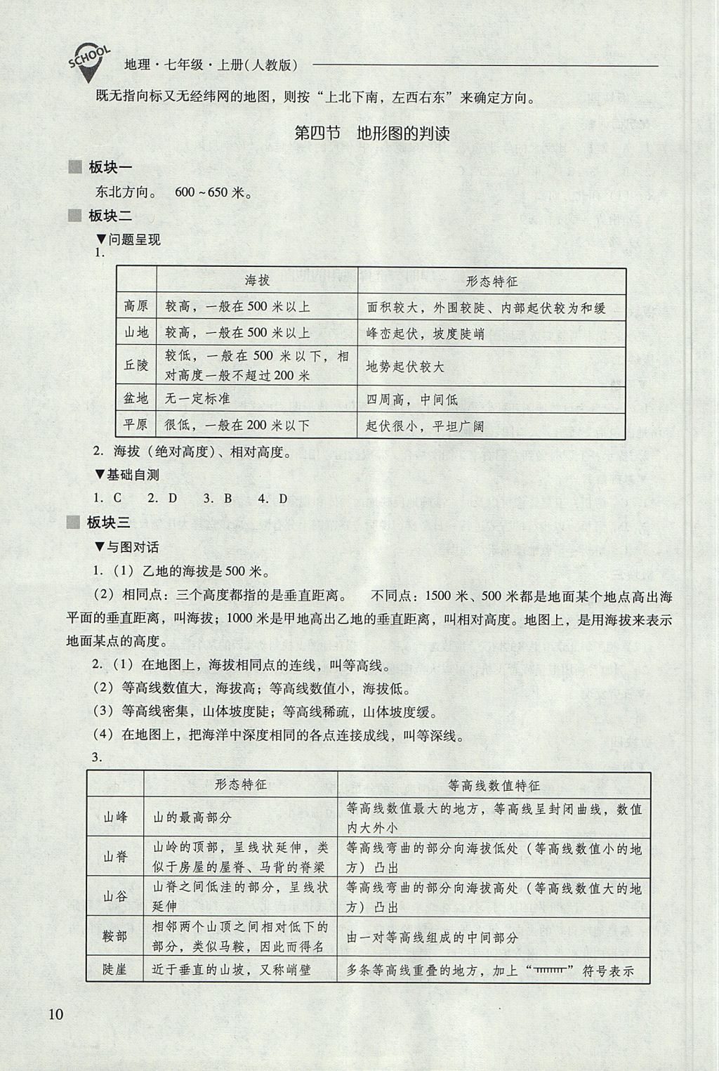 2017年新課程問題解決導(dǎo)學(xué)方案七年級(jí)地理上冊(cè)人教版 參考答案