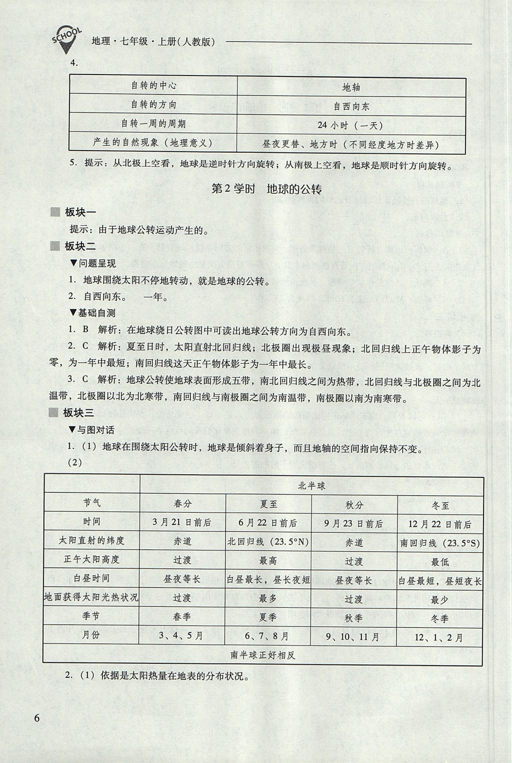 2017年新课程问题解决导学方案七年级地理上册人教版 参考答案