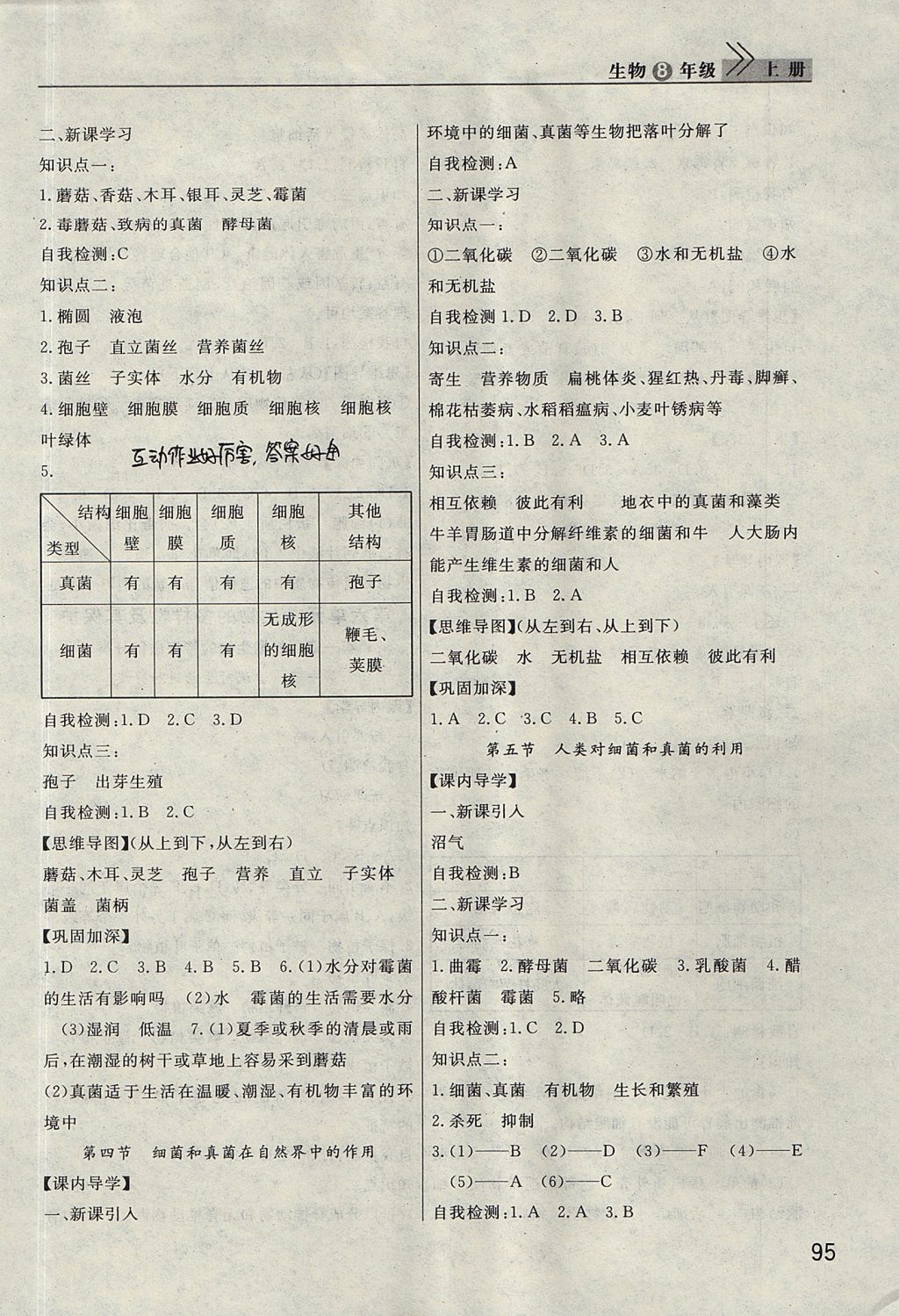 2017年長(zhǎng)江作業(yè)本課堂作業(yè)八年級(jí)生物上冊(cè)人教版 參考答案