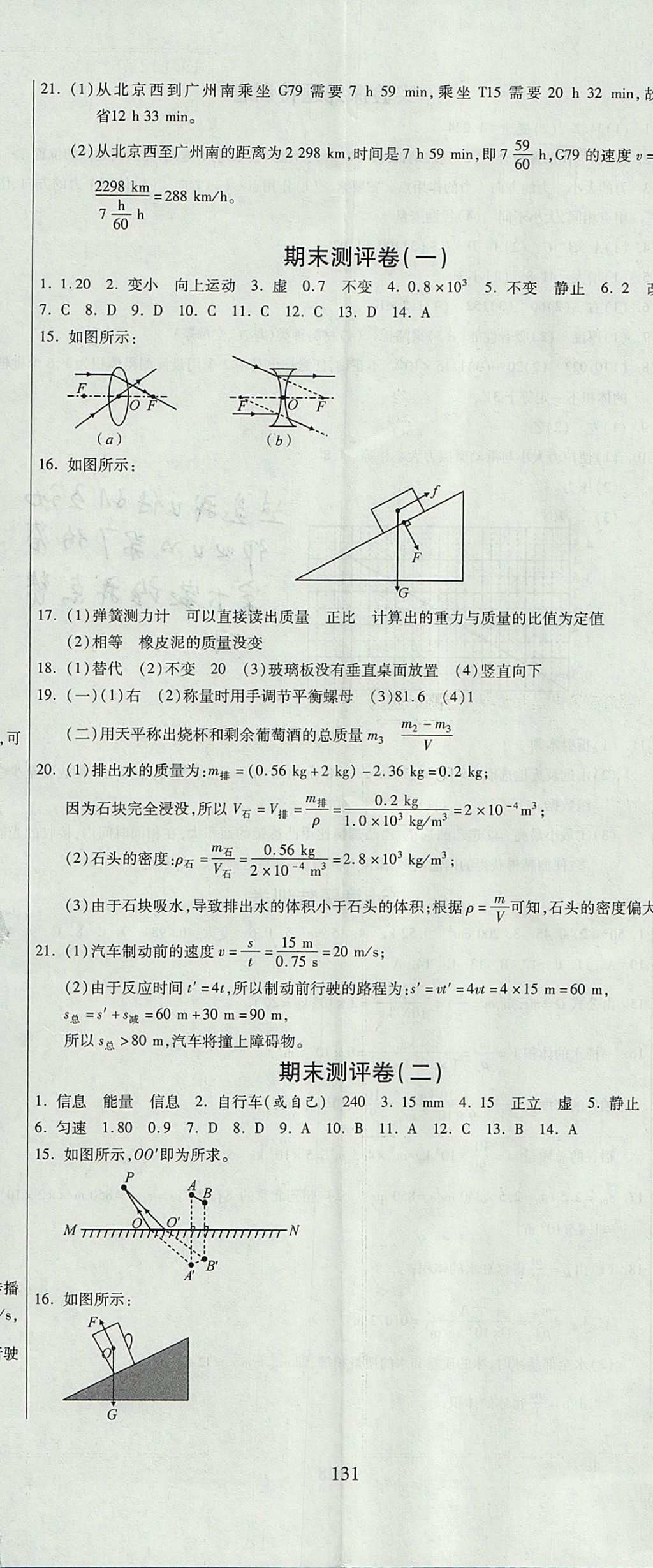 2017年名師面對(duì)面單元培優(yōu)測(cè)評(píng)卷八年級(jí)物理 參考答案