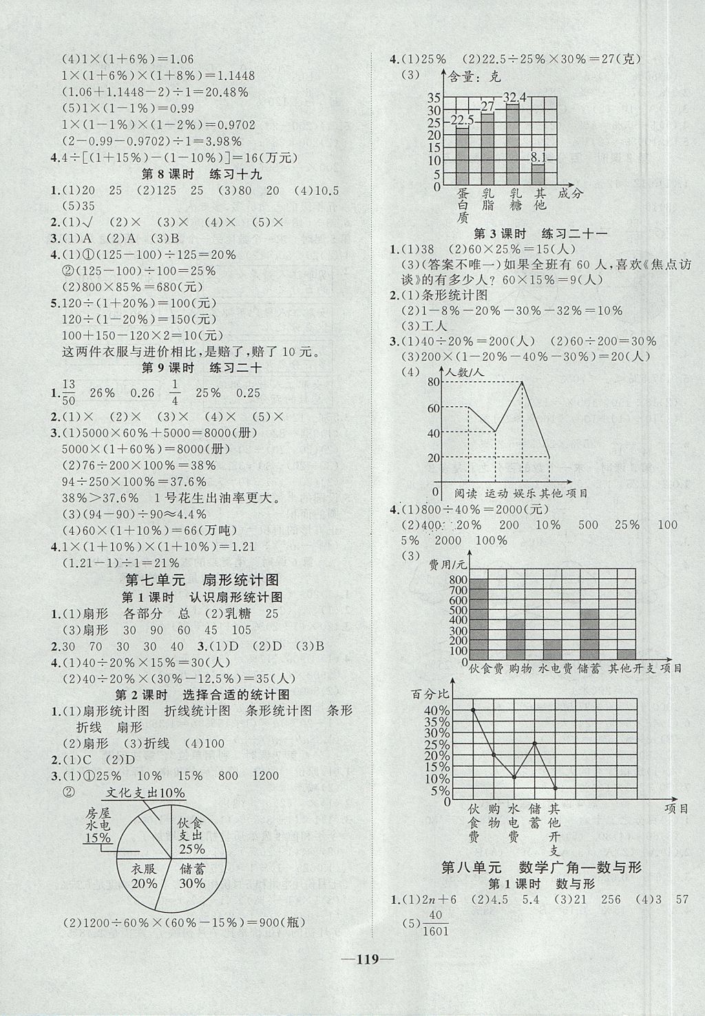 2017年精彩課堂輕松練六年級數(shù)學(xué)上冊人教版 參考答案