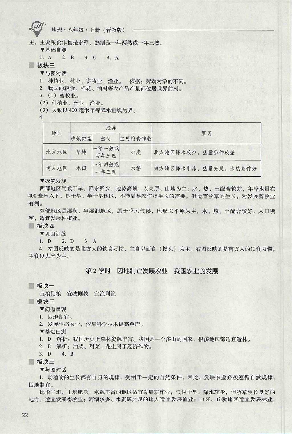 2017年新課程問題解決導學方案八年級地理上冊晉教版 參考答案