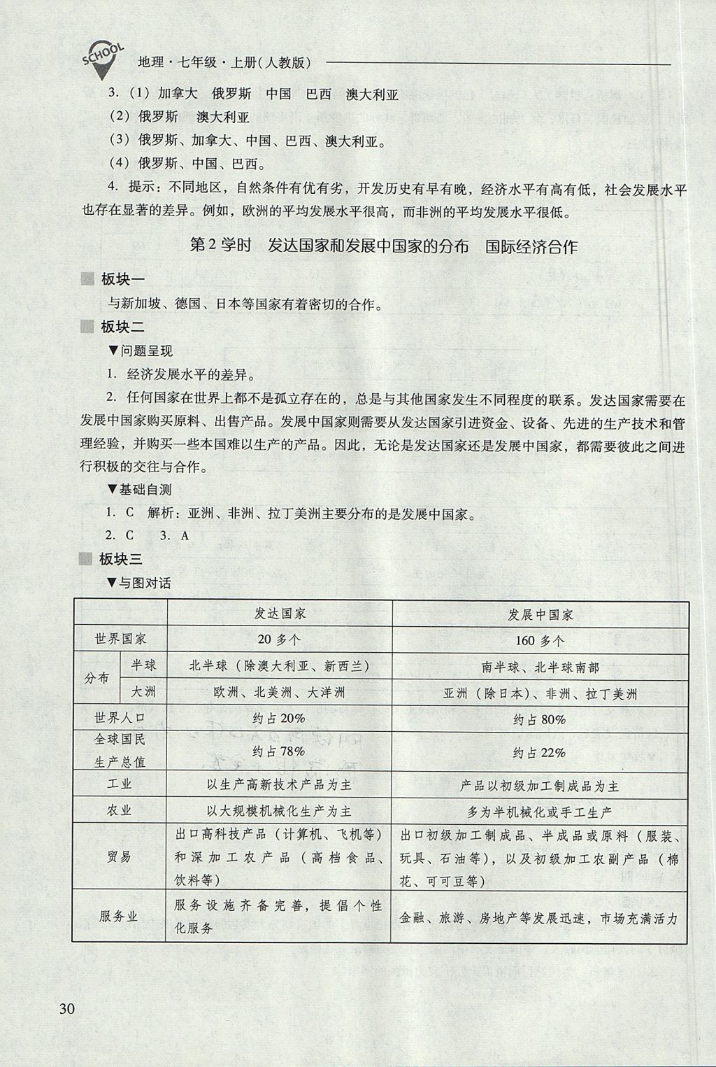 2017年新课程问题解决导学方案七年级地理上册人教版 参考答案