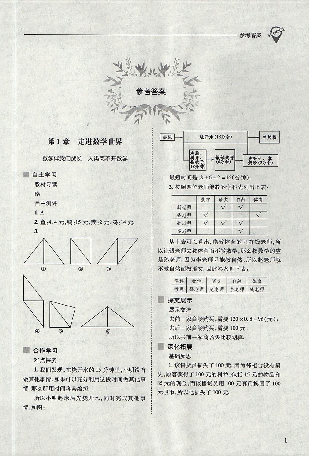 2017年新課程問(wèn)題解決導(dǎo)學(xué)方案七年級(jí)數(shù)學(xué)上冊(cè)華東師大版 參考答案