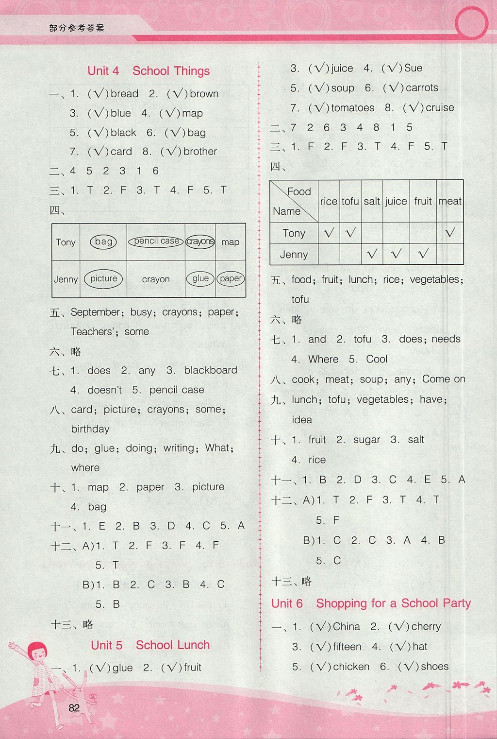 2017年自主與互動(dòng)學(xué)習(xí)新課程學(xué)習(xí)輔導(dǎo)五年級(jí)英語(yǔ)上冊(cè)粵人版 參考答案