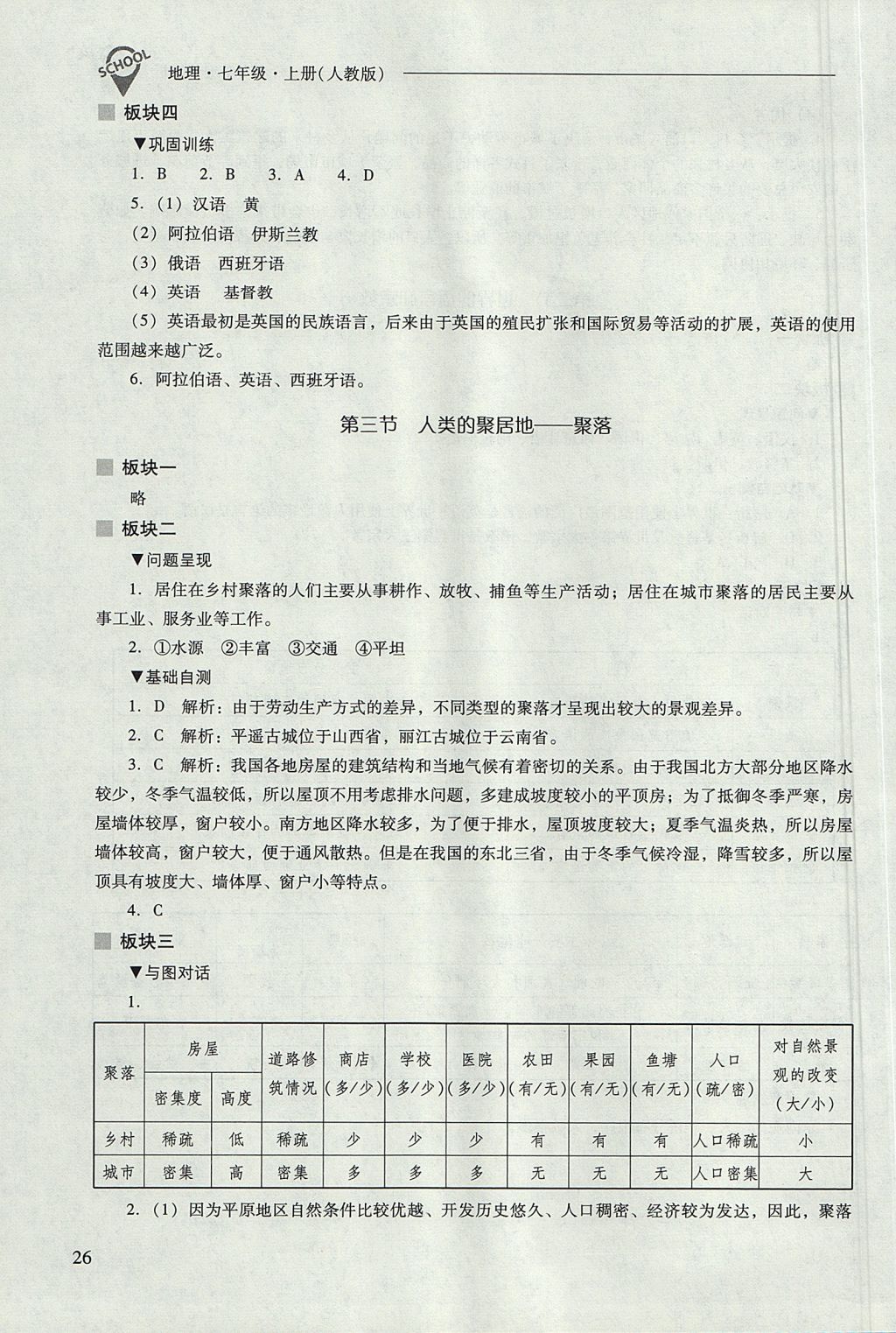 2017年新课程问题解决导学方案七年级地理上册人教版 参考答案