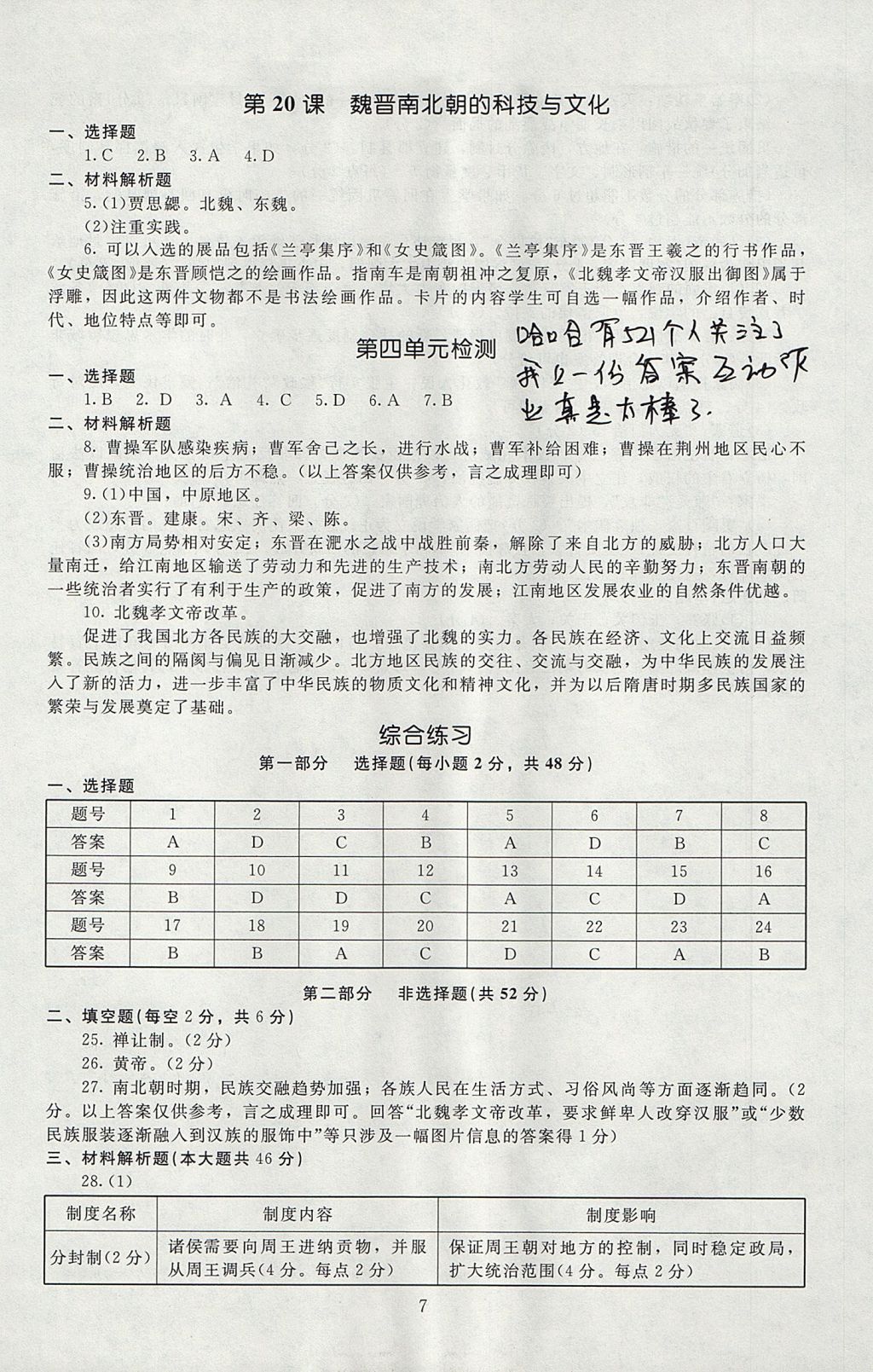 2017年海淀名師伴你學(xué)同步學(xué)練測(cè)七年級(jí)中國(guó)歷史上冊(cè)人教版 參考答案