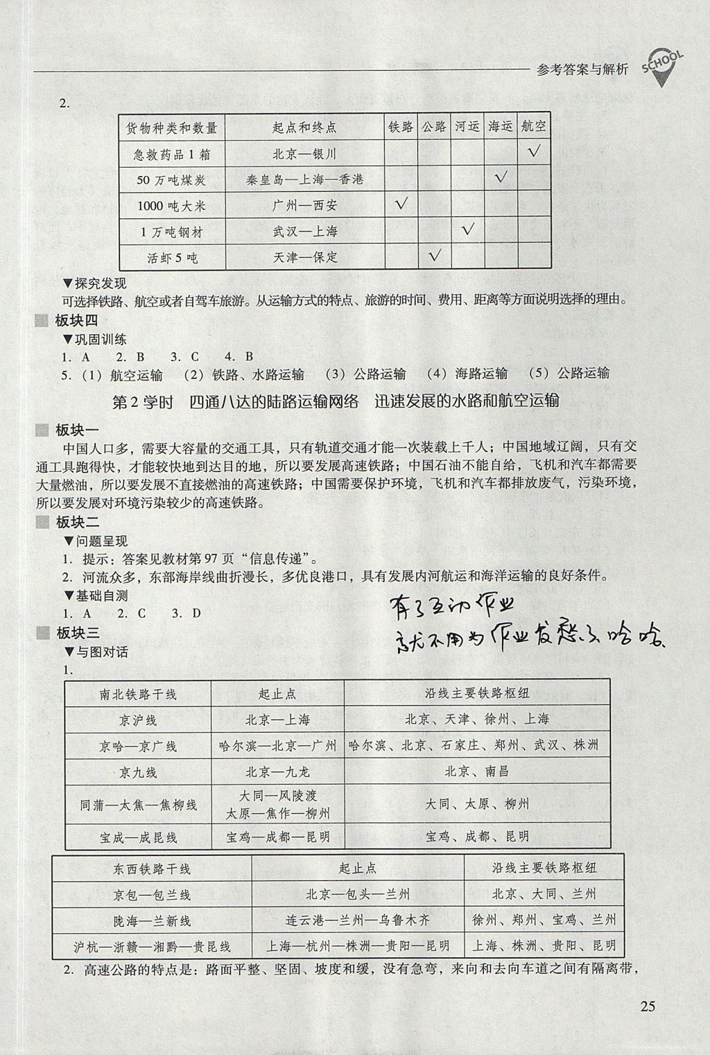 2017年新課程問題解決導(dǎo)學(xué)方案八年級地理上冊晉教版 參考答案