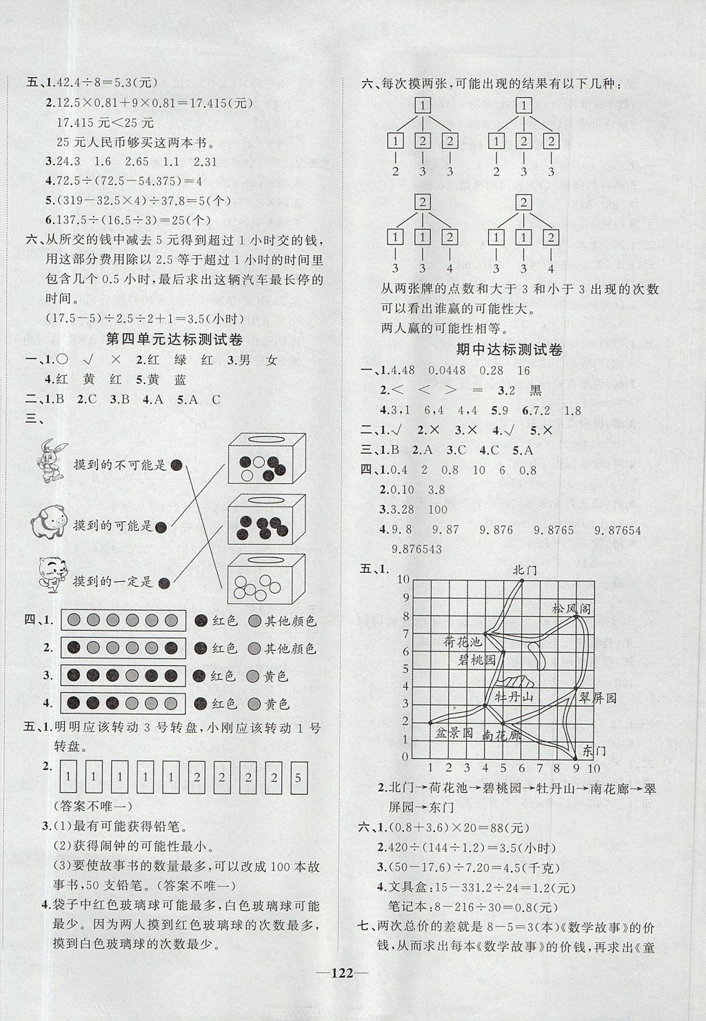 2017年精彩課堂輕松練五年級數(shù)學(xué)上冊人教版 參考答案