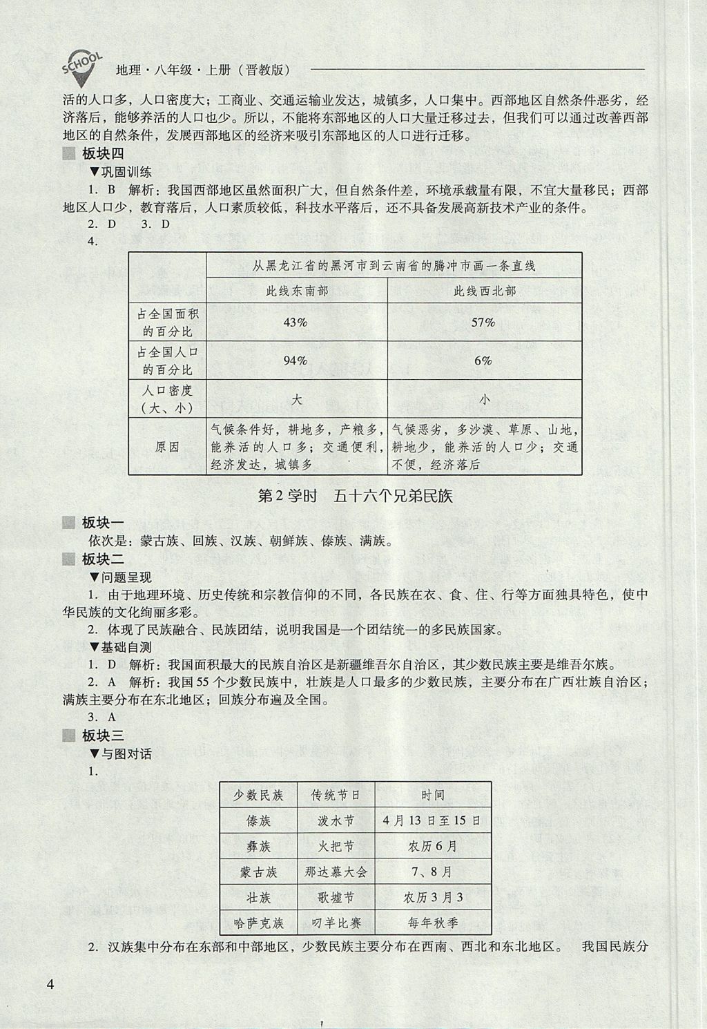 2017年新課程問題解決導(dǎo)學(xué)方案七年級地理上冊晉教版 參考答案