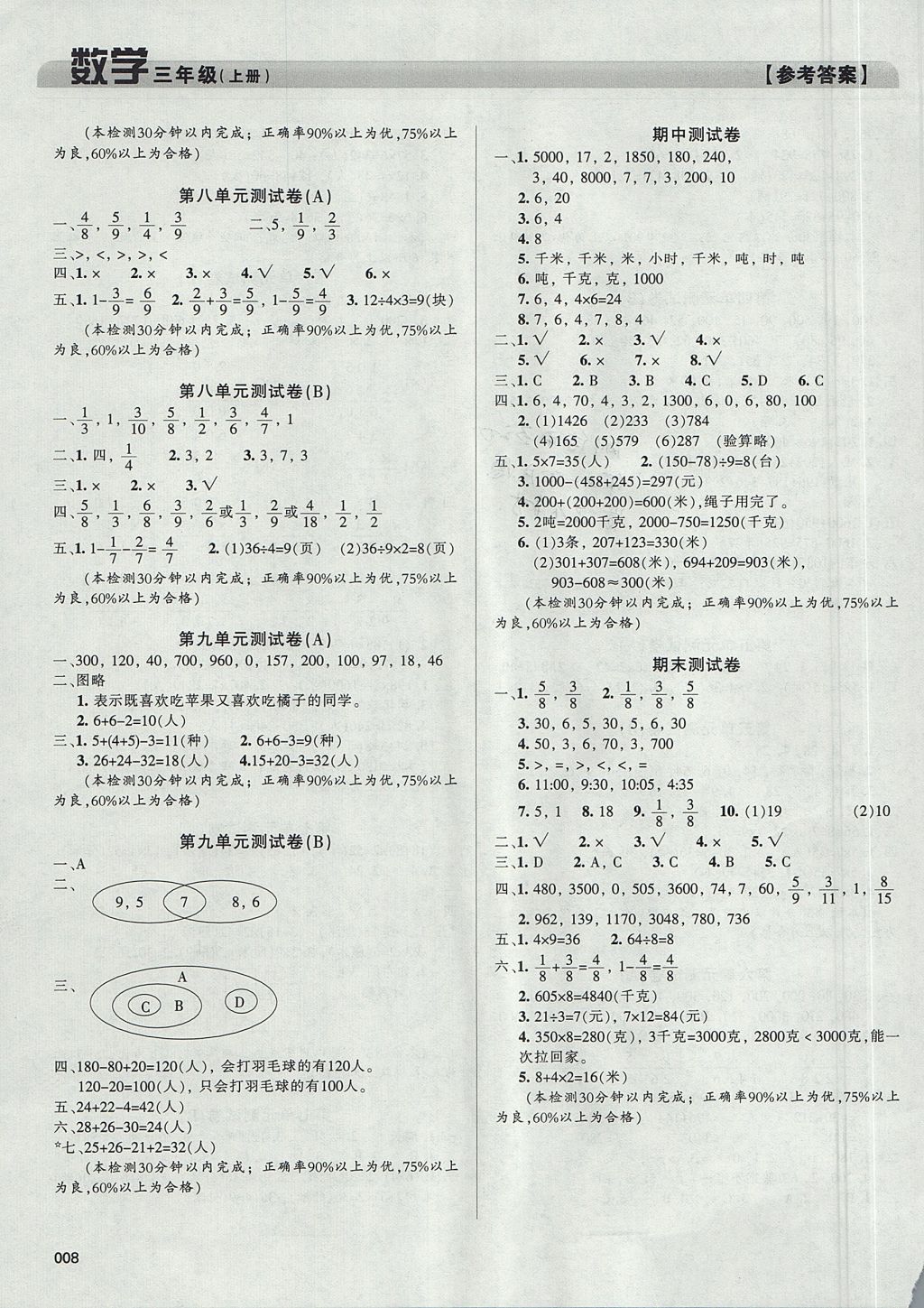 2017年學(xué)習(xí)質(zhì)量監(jiān)測三年級數(shù)學(xué)上冊人教版 參考答案