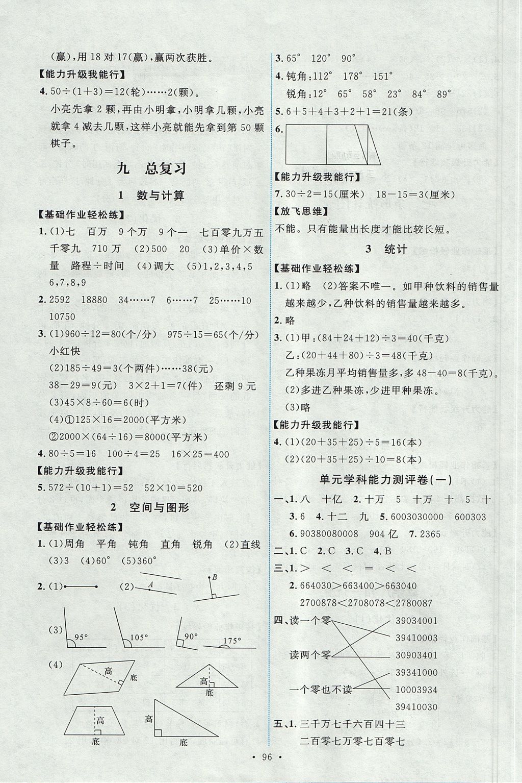 2017年能力培養(yǎng)與測(cè)試四年級(jí)數(shù)學(xué)上冊(cè)人教版 參考答案