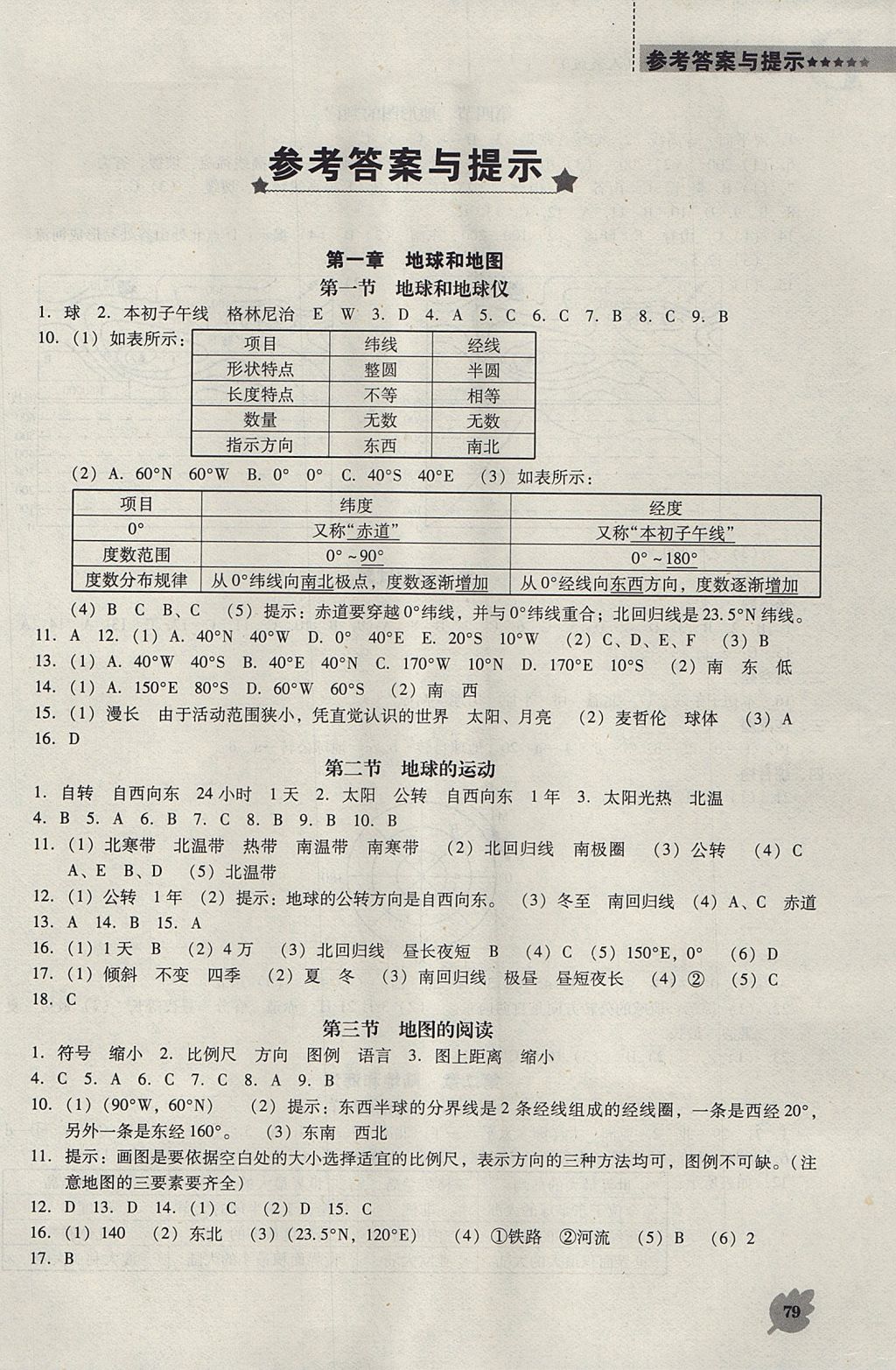 2017年新课程地理能力培养七年级上册人教版D版 参考答案