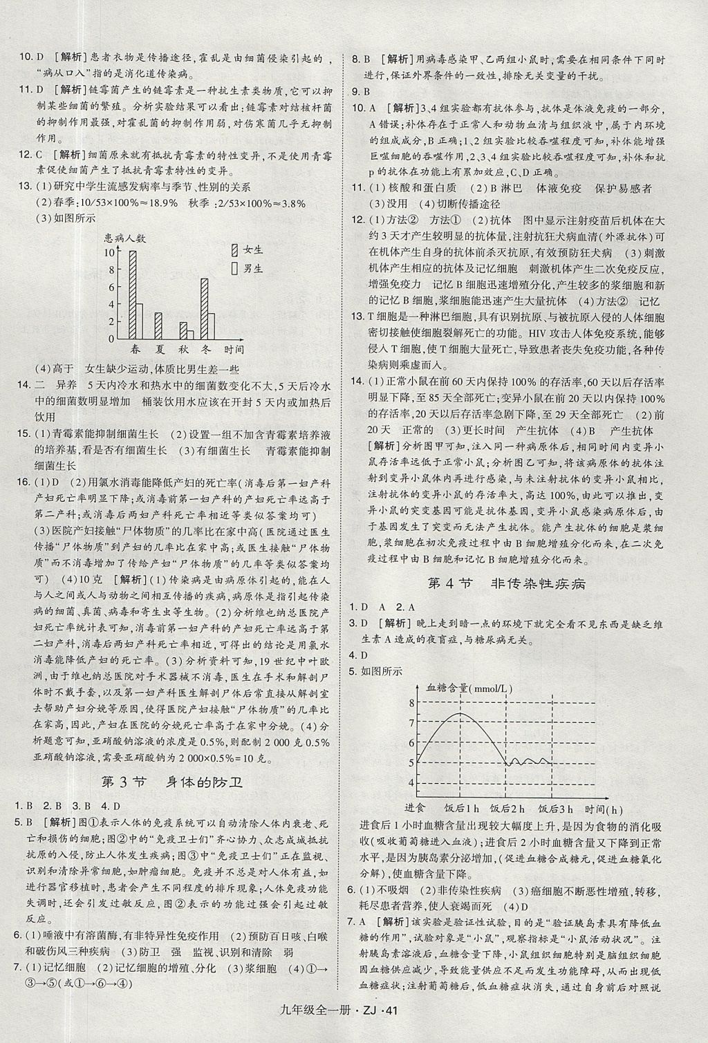 2017年經綸學典學霸九年級科學全一冊浙教版 參考答案