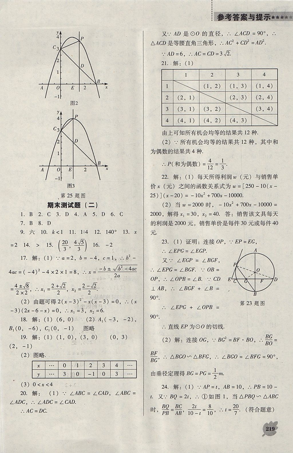 2017年新課程數(shù)學(xué)能力培養(yǎng)九年級上冊人教版D版 參考答案