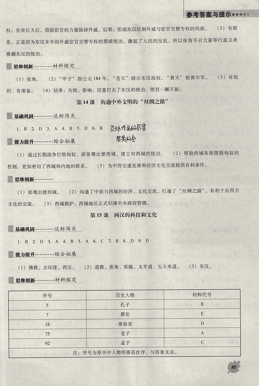 2017年新课程历史能力培养七年级上册人教版 参考答案