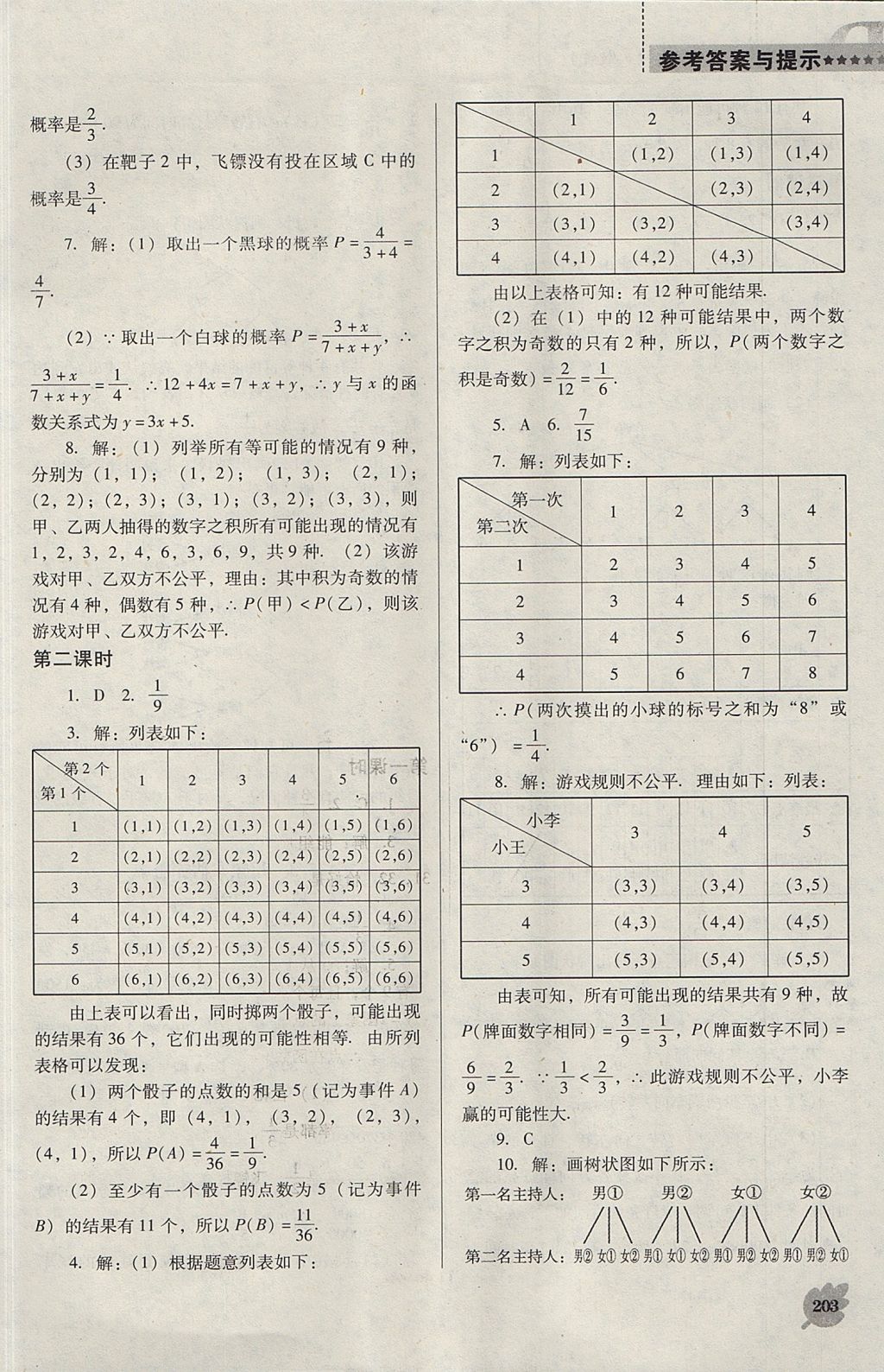 2017年新課程數(shù)學(xué)能力培養(yǎng)九年級上冊人教版D版 參考答案