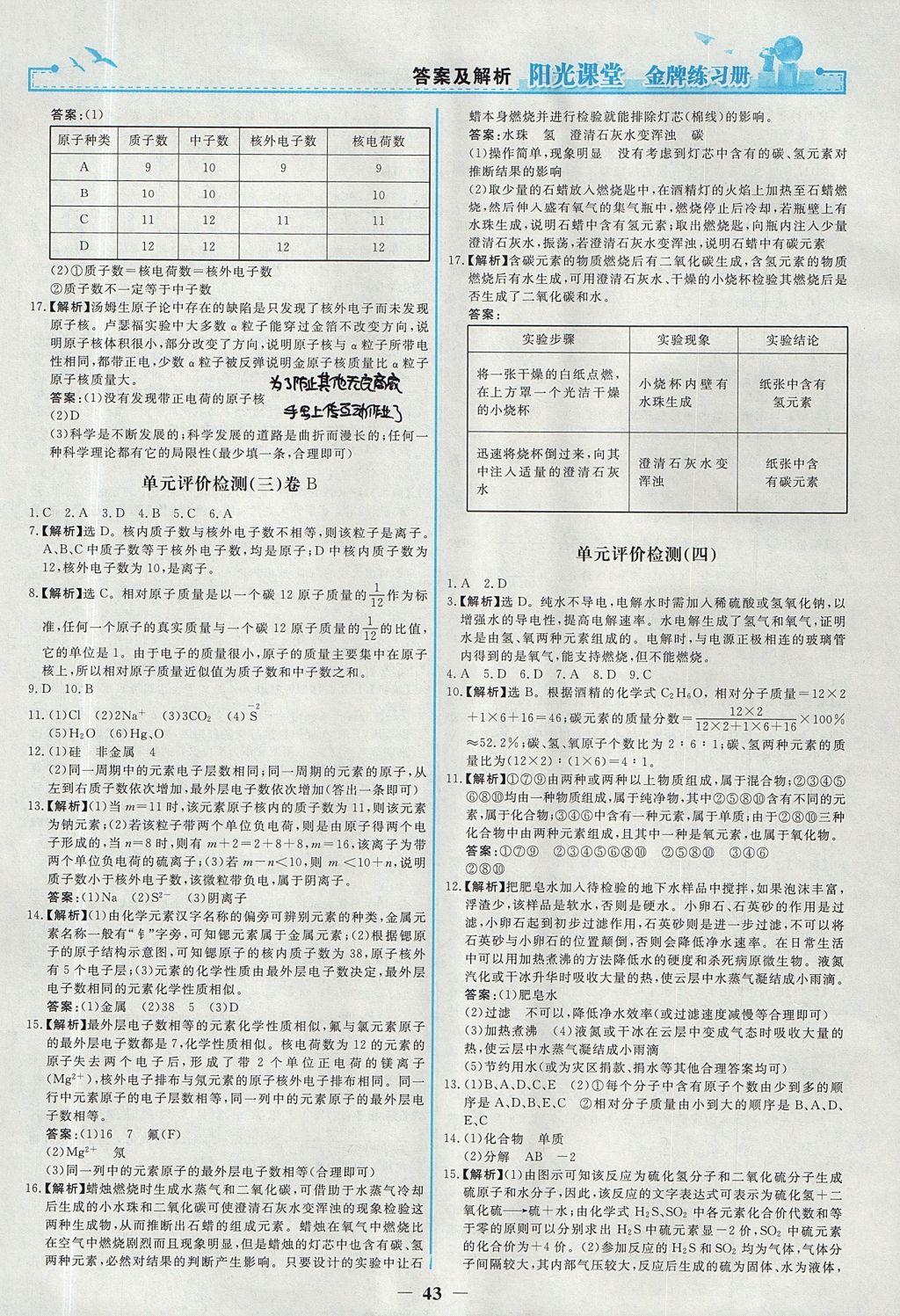 2017年陽光課堂金牌練習冊九年級化學上冊人教版 參考答案