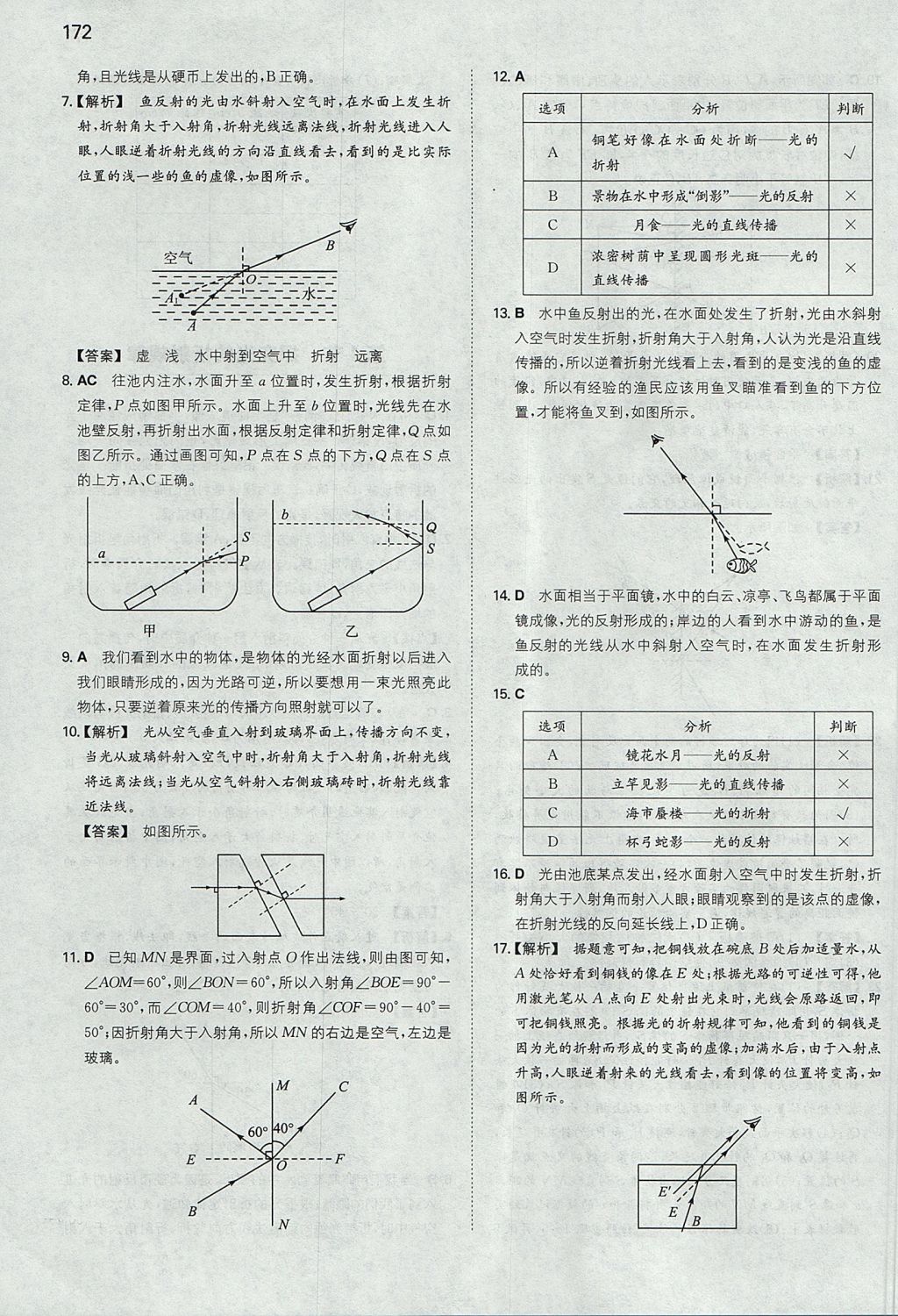 2017年一本初中物理八年級上冊滬粵版 參考答案