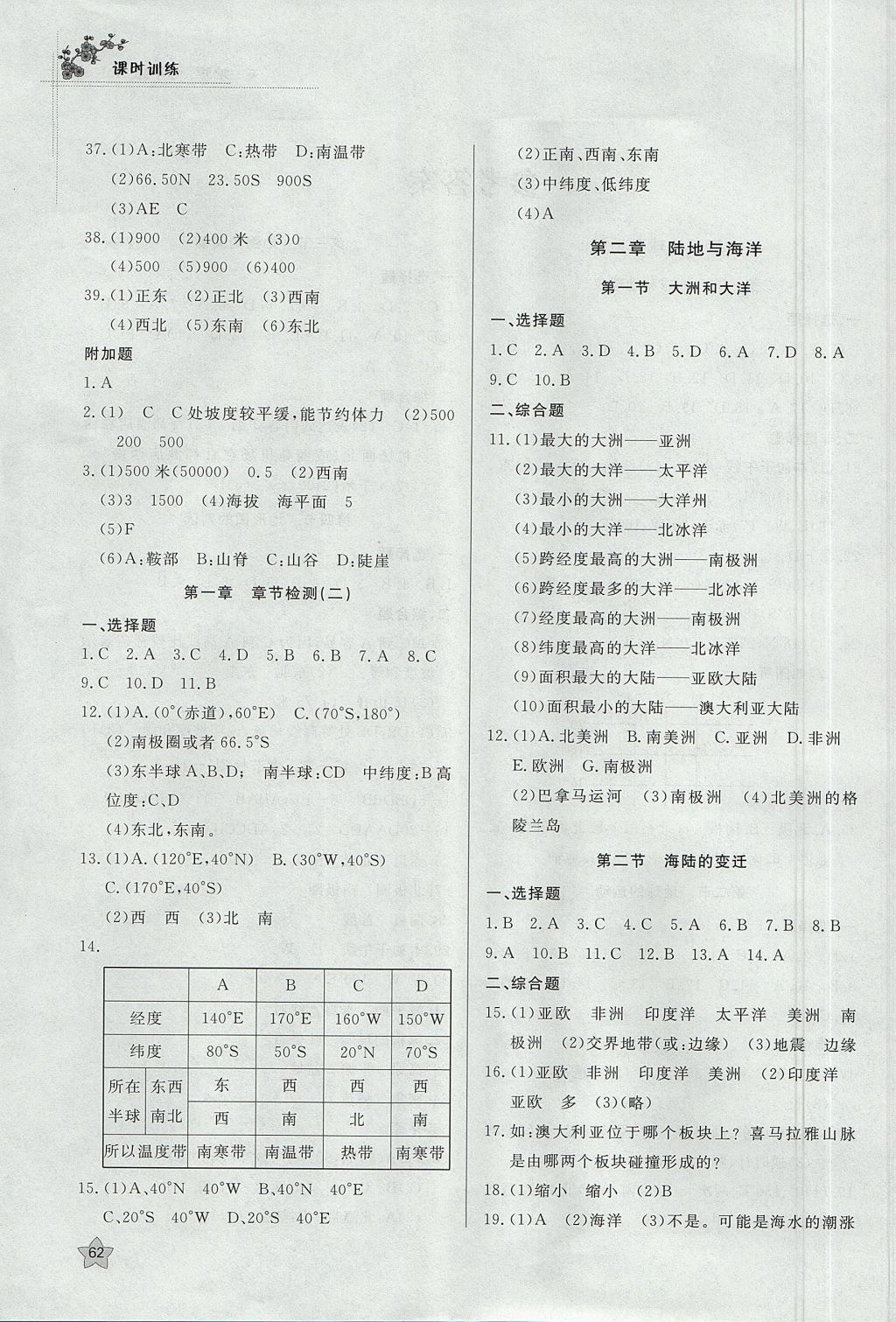 2017年課時訓練七年級地理上冊人教版 參考答案