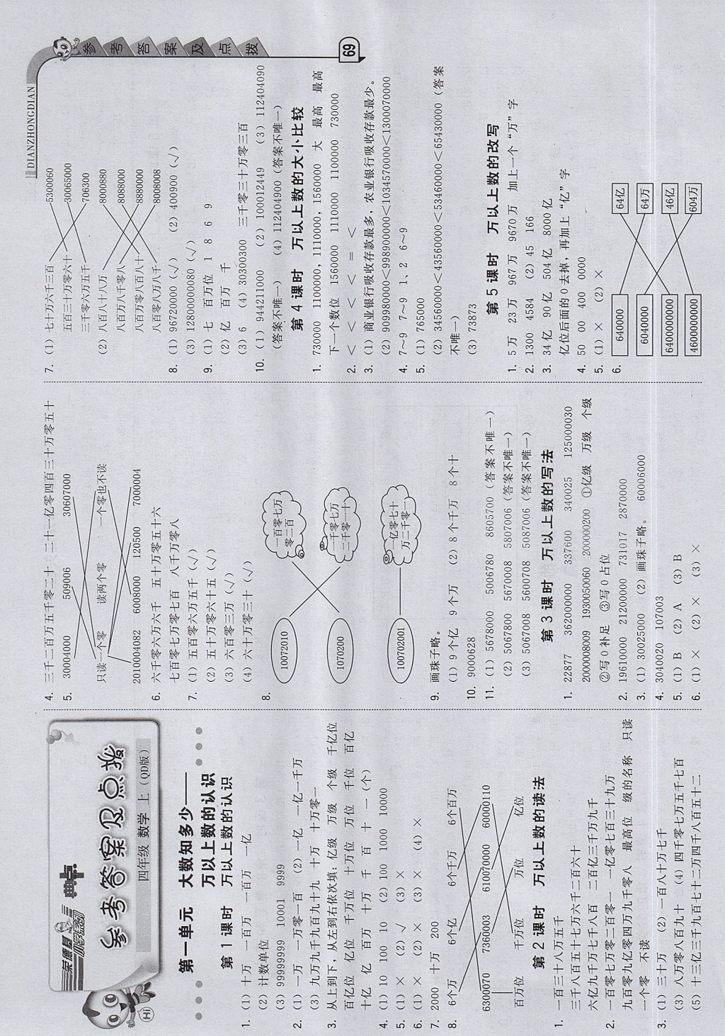 2017年综合应用创新题典中点四年级数学上册青岛版 参考答案