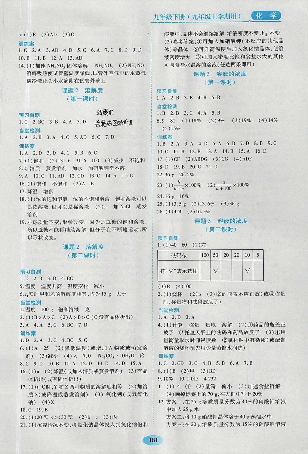 2017年資源與評價九年級化學(xué)下冊上學(xué)期用人教版 參考答案