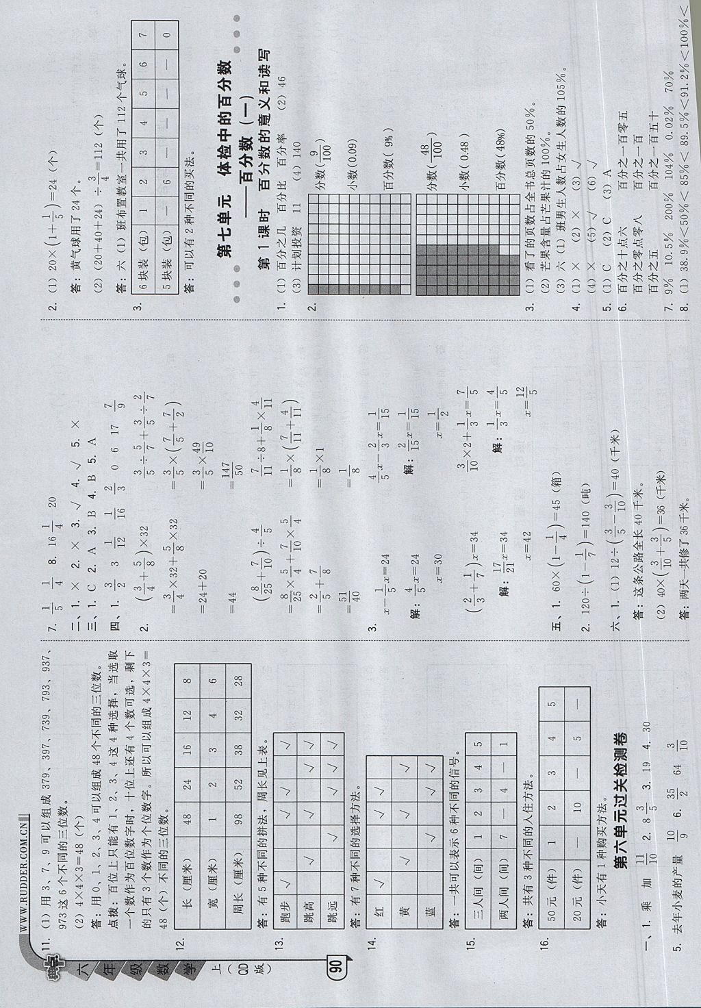 2017年綜合應用創(chuàng)新題典中點六年級數(shù)學上冊青島版 參考答案