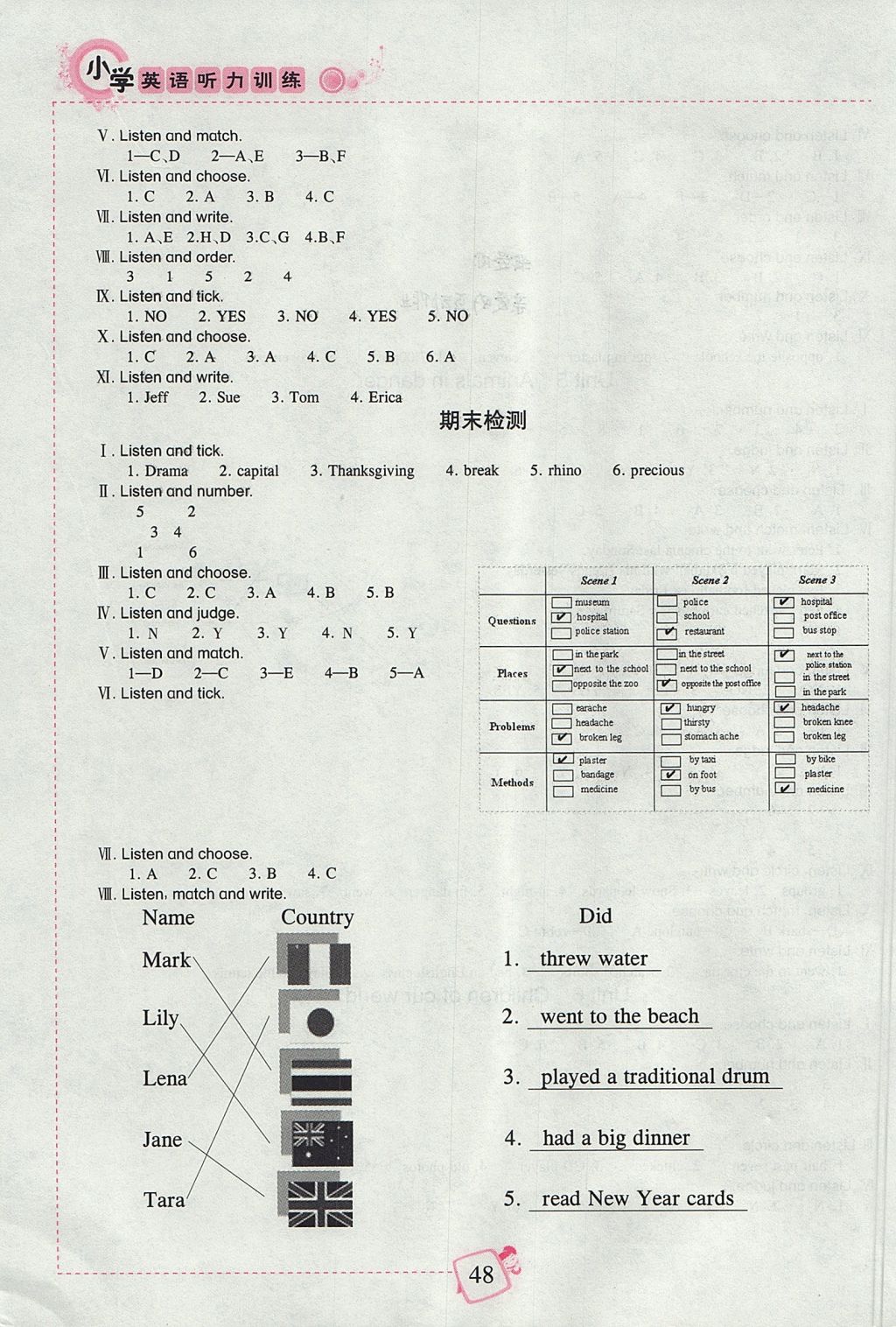 2017年小學(xué)英語(yǔ)聽(tīng)力訓(xùn)練六年級(jí)英語(yǔ)上冊(cè) join in版 參考答案