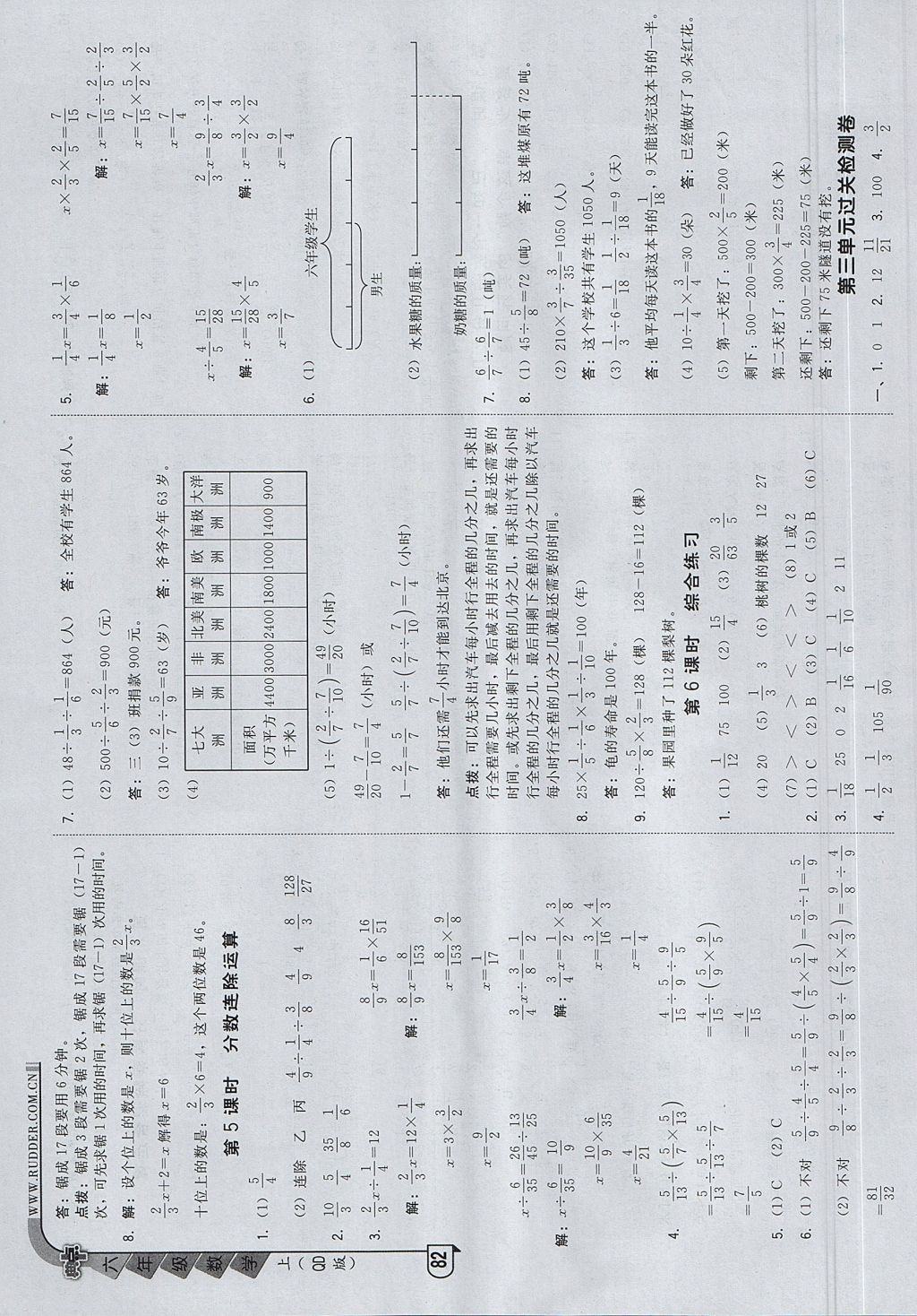 2017年綜合應(yīng)用創(chuàng)新題典中點六年級數(shù)學(xué)上冊青島版 參考答案