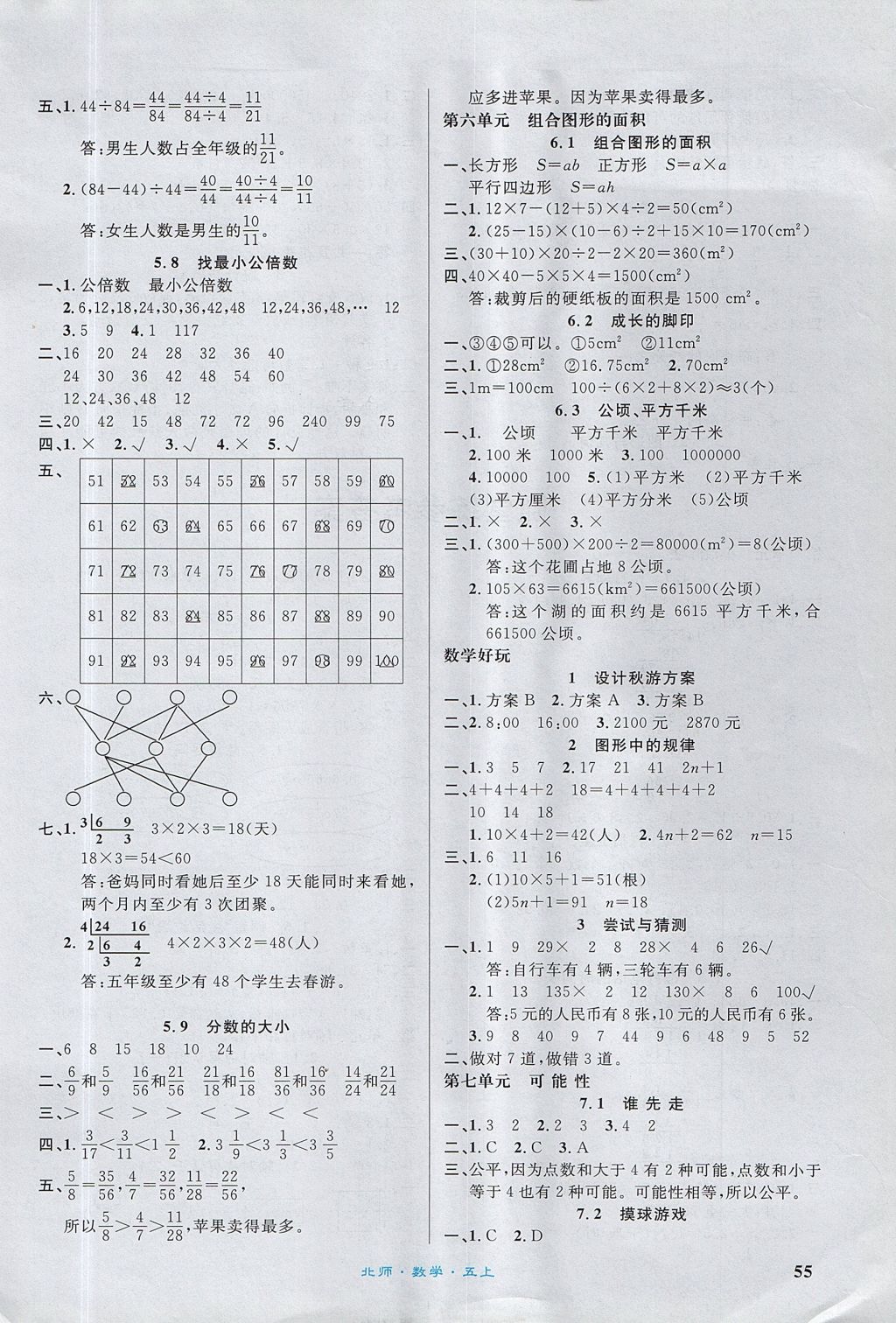 2017年課內(nèi)課外五年級數(shù)學(xué)上冊北師大版 達標測評卷