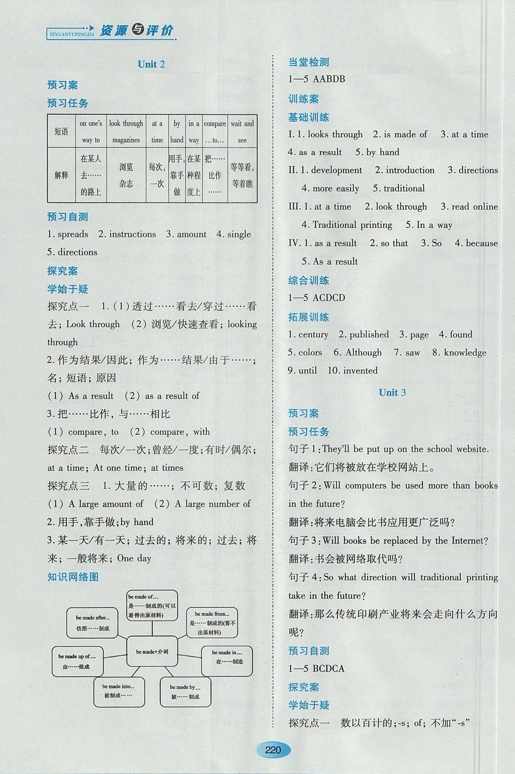 2017年資源與評(píng)價(jià)九年級(jí)英語上冊外研版 參考答案