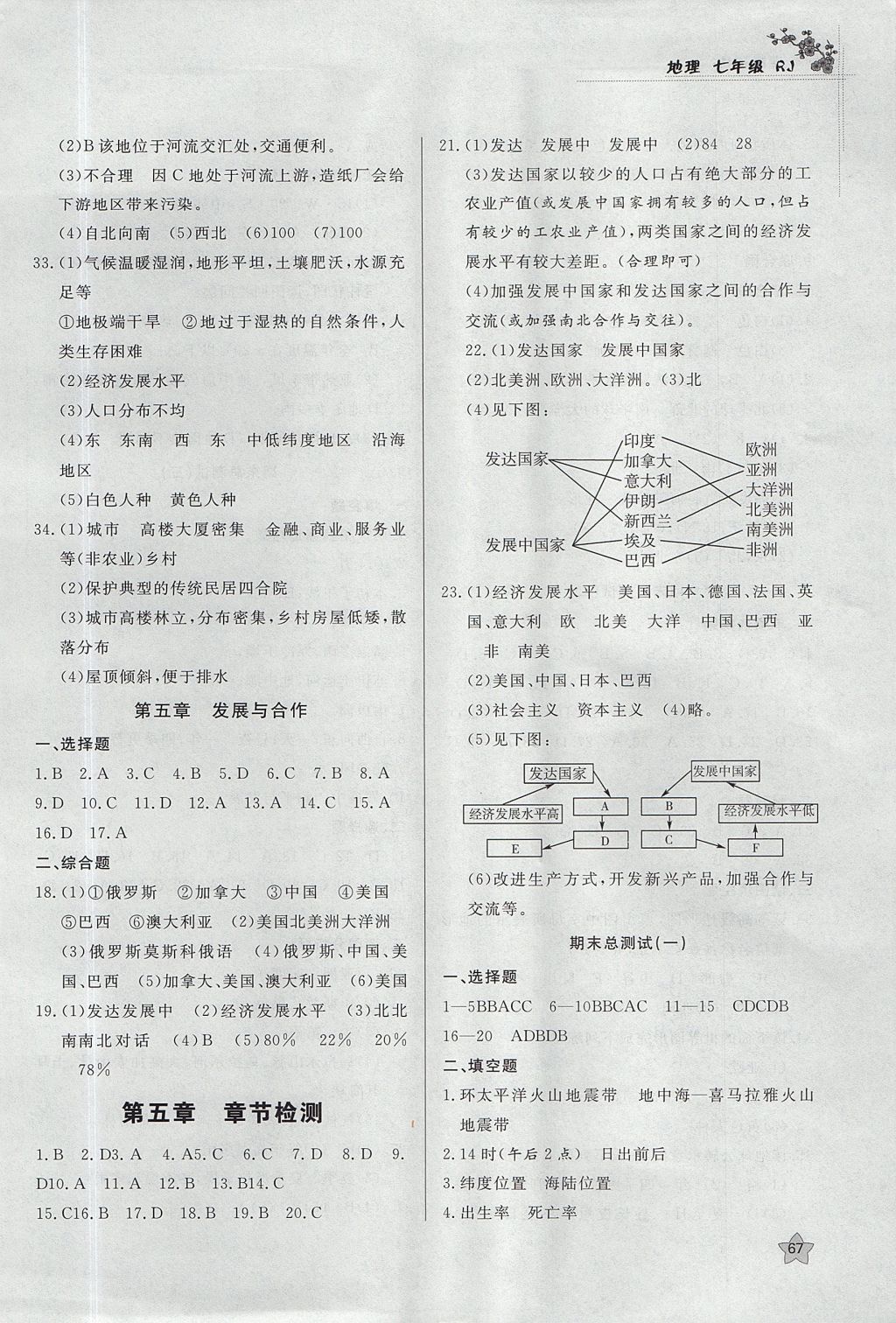 2017年課時(shí)訓(xùn)練七年級地理上冊人教版 參考答案