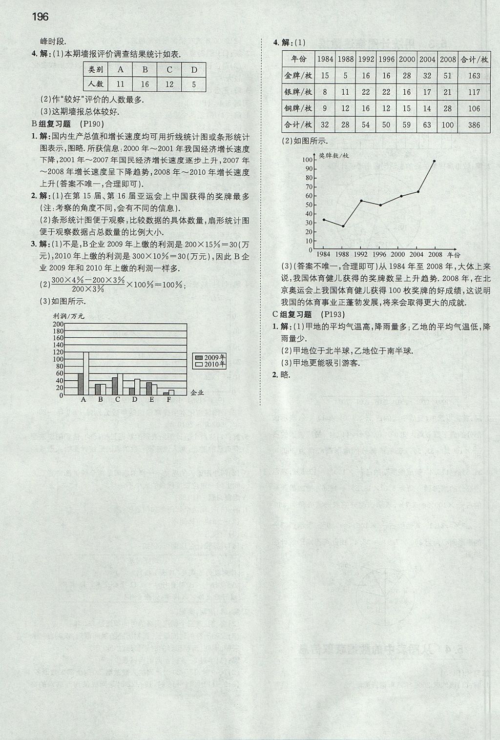 2017年一本初中數(shù)學(xué)七年級(jí)上冊(cè)滬科版 參考答案