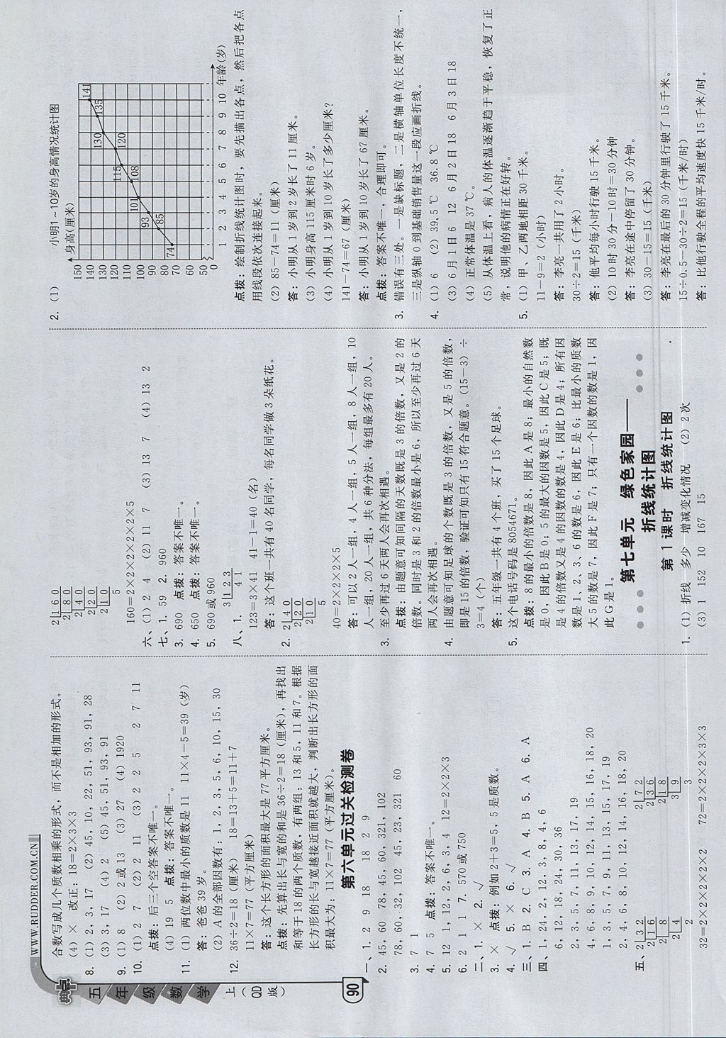 2017年综合应用创新题典中点五年级数学上册青岛版 参考答案