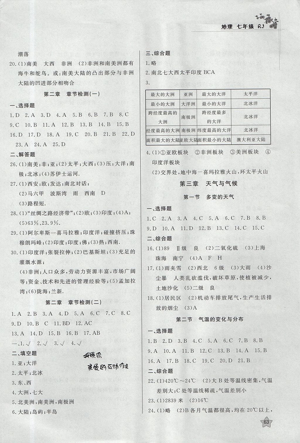 2017年課時訓(xùn)練七年級地理上冊人教版 參考答案