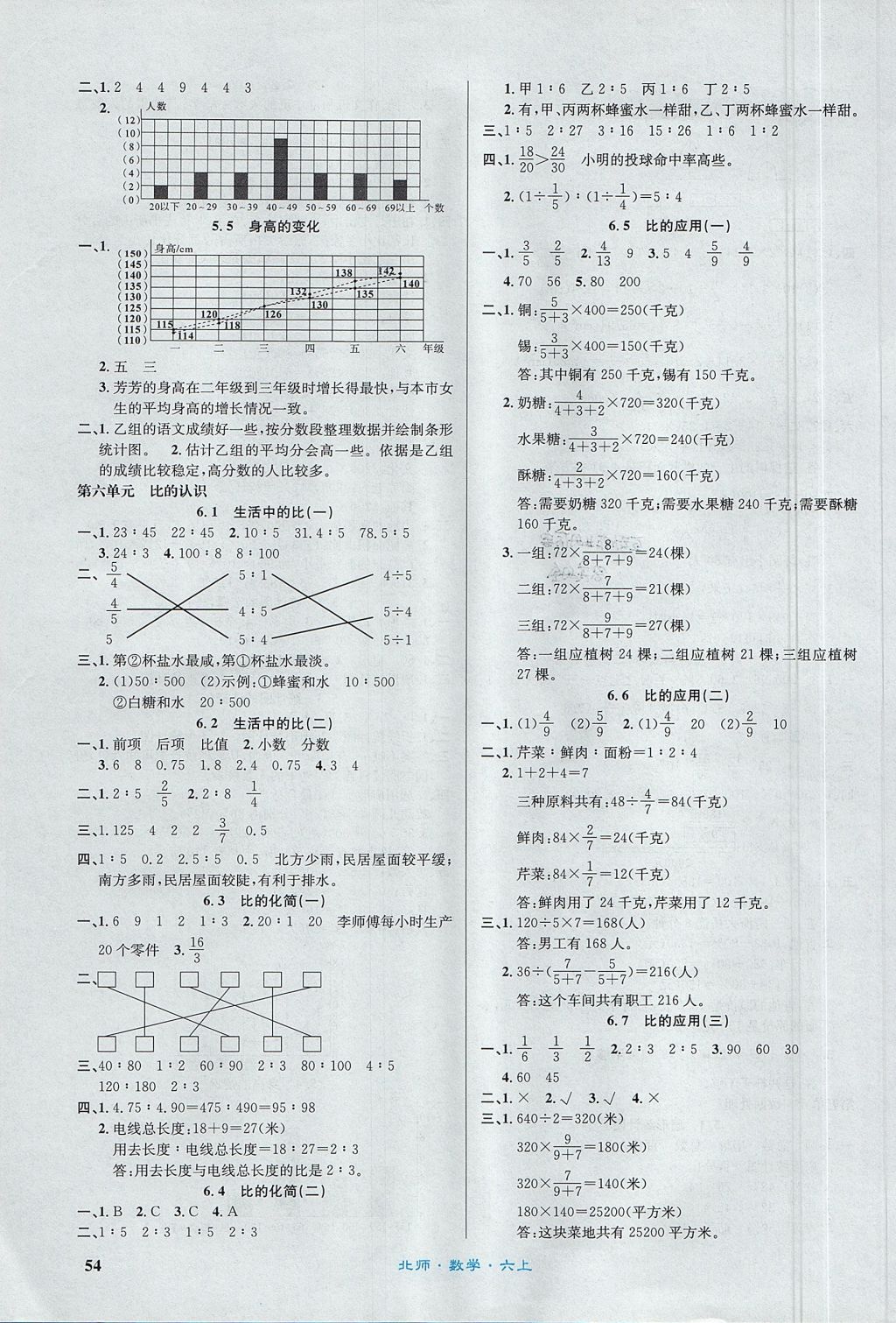 2017年課內(nèi)課外六年級(jí)數(shù)學(xué)上冊(cè)北師大版 達(dá)標(biāo)測(cè)評(píng)卷