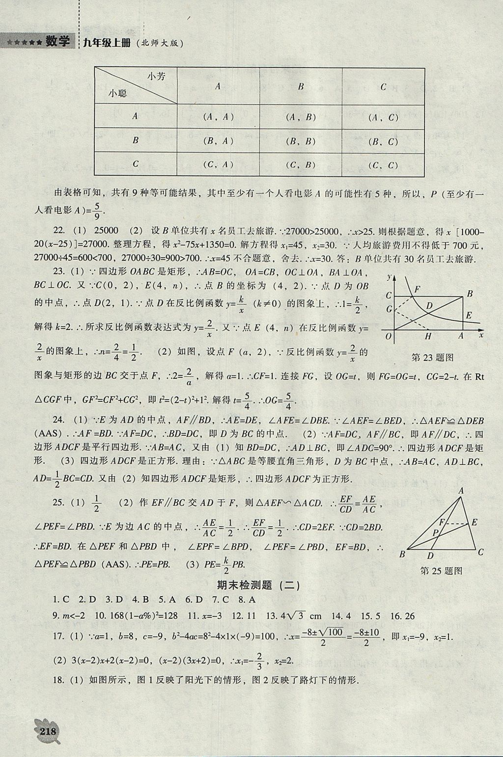 2017年新課程數(shù)學能力培養(yǎng)九年級上冊北師大版 參考答案