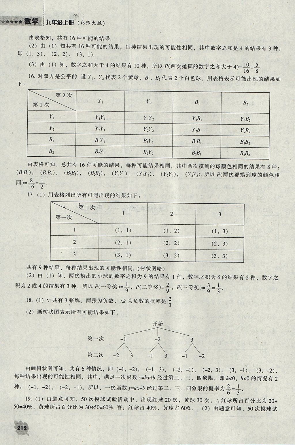 2017年新課程數(shù)學(xué)能力培養(yǎng)九年級(jí)上冊(cè)北師大版 參考答案